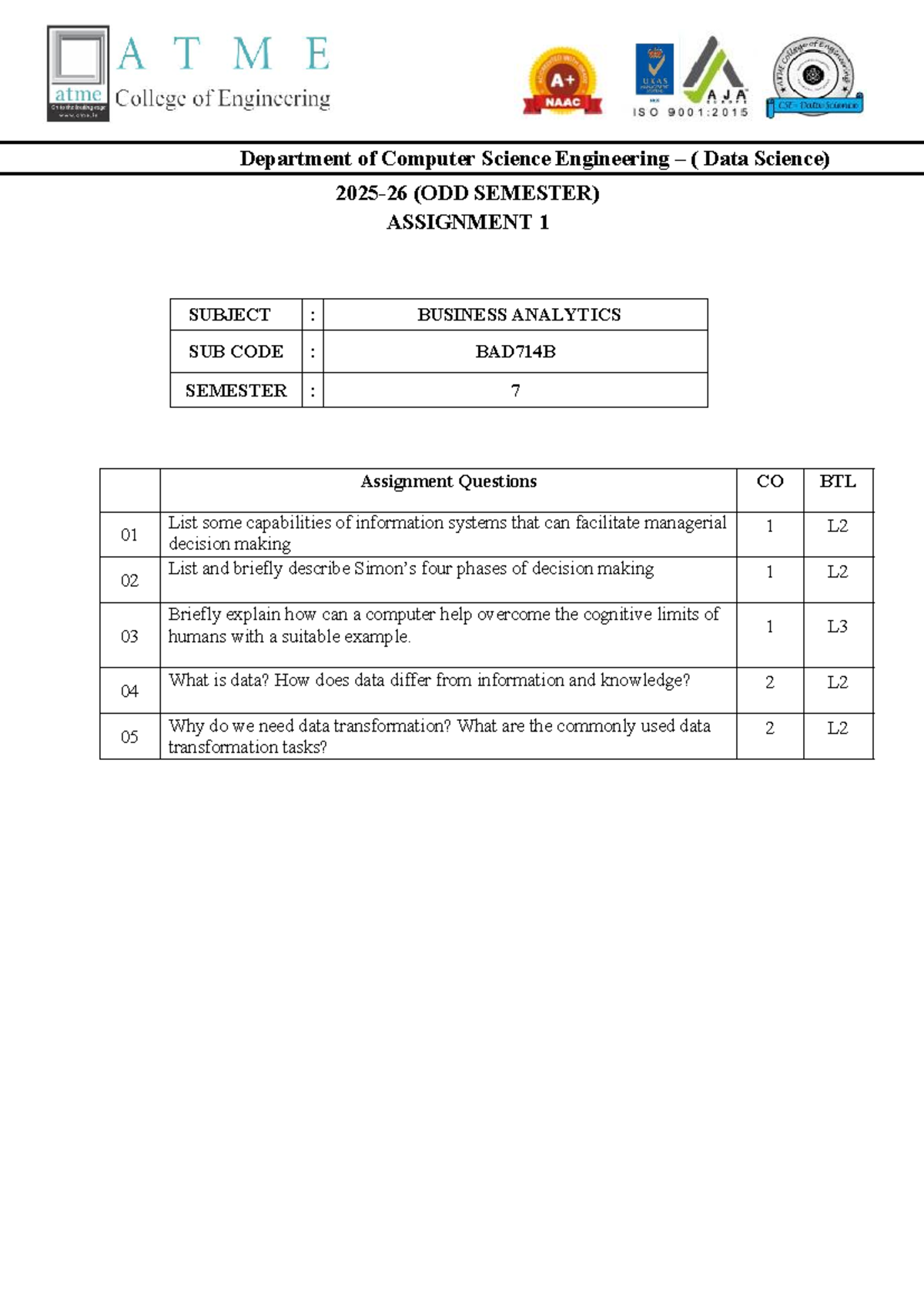 BAD714B ODD SEMESTER Business Analytics Assignment 1 - Studocu