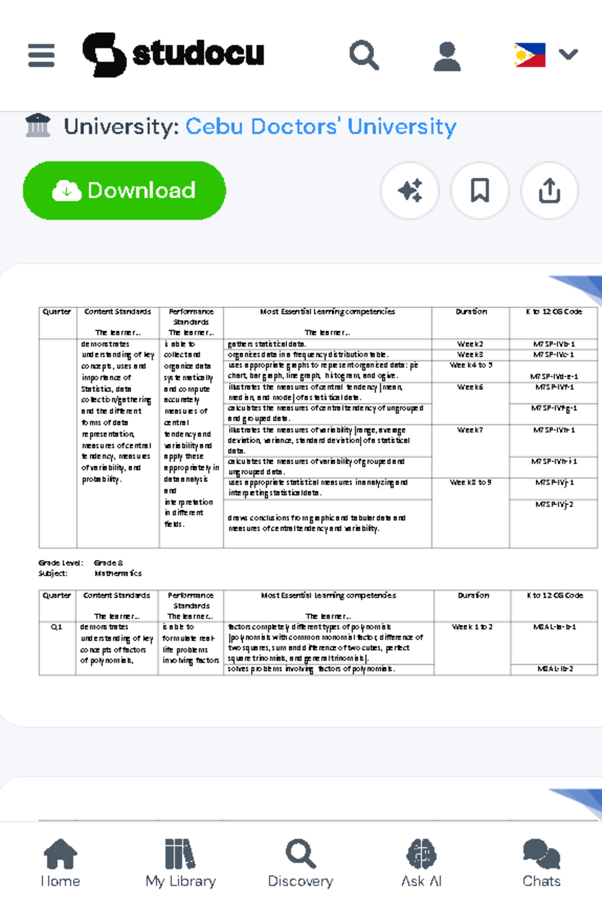 MATH MELCs Grade 8 - Most Essential Learning Competencies - Quarter ...