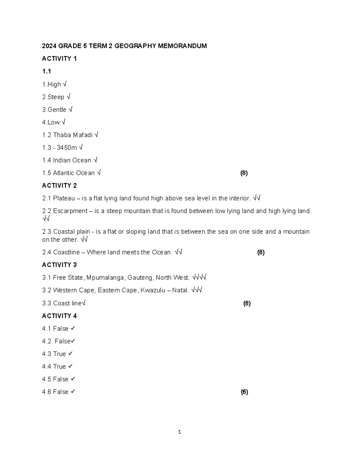 2024 GRADE 5 TERM 2 GEOGRAPHY MEMORANDUM & ACTIVITIES - Studocu