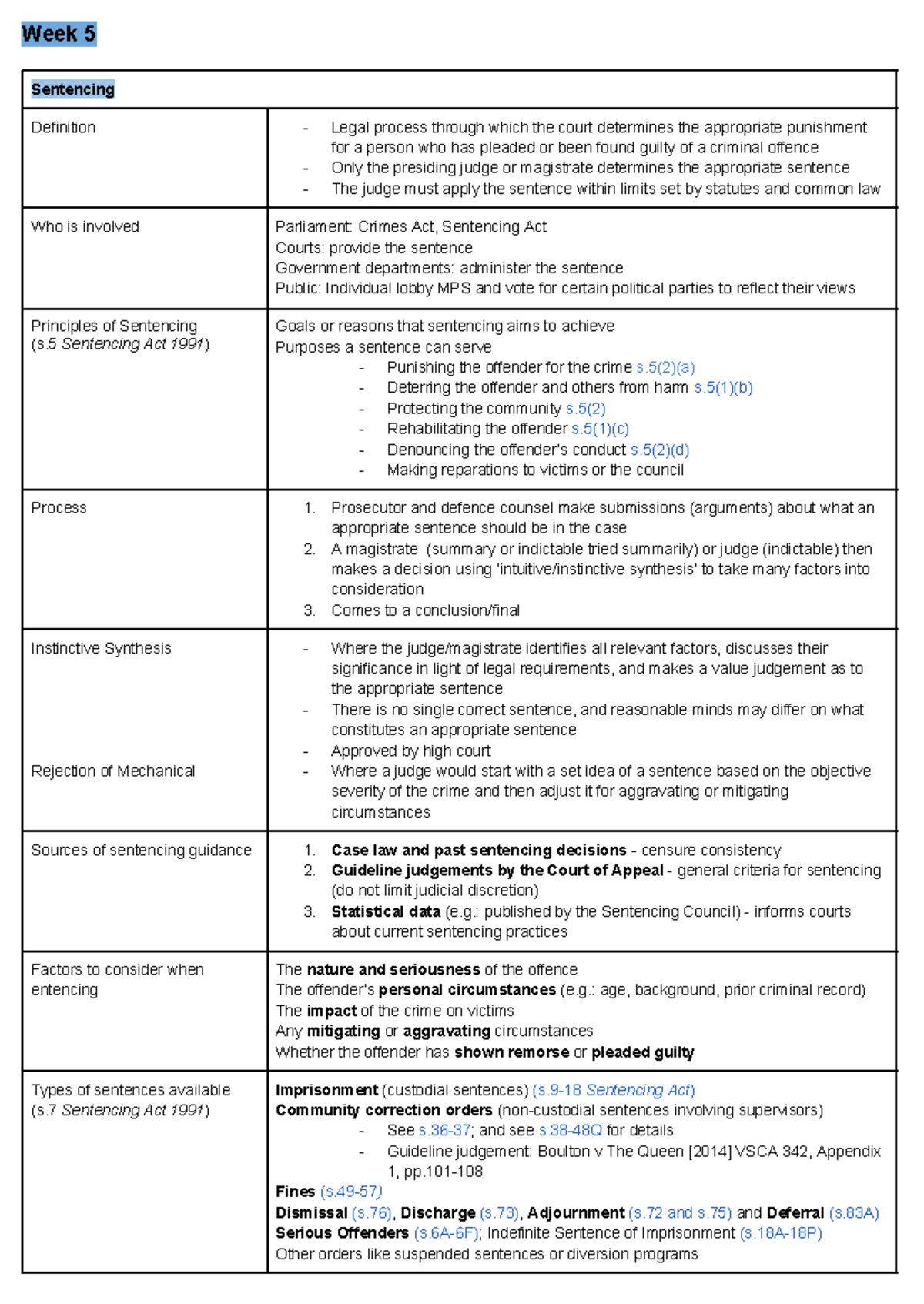 Criminal Law (LAW101): Week 5 - Sentencing Principles and Processes ...