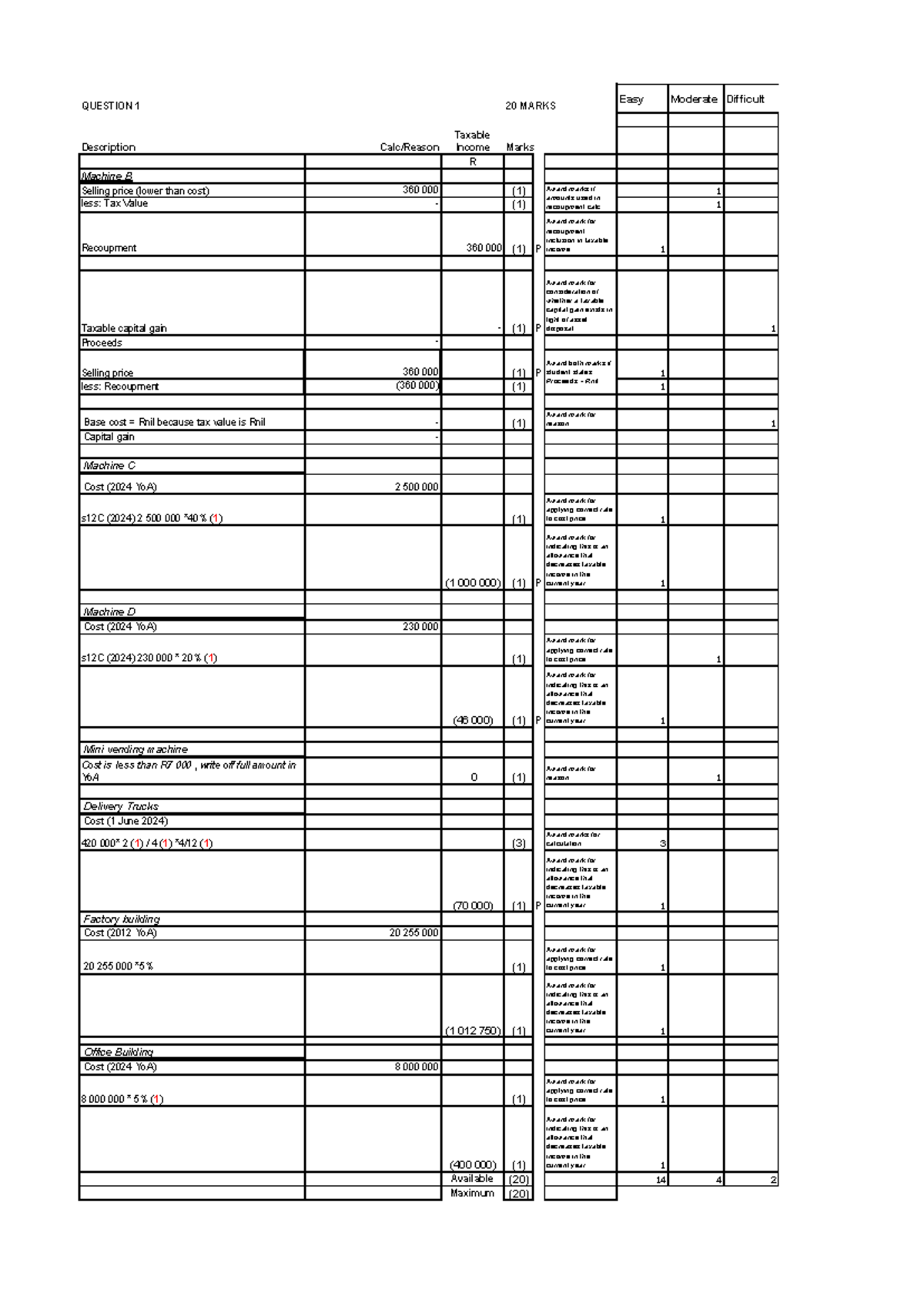 A02 - Taxable Income Analysis & Resident Definition Solutions - Studocu