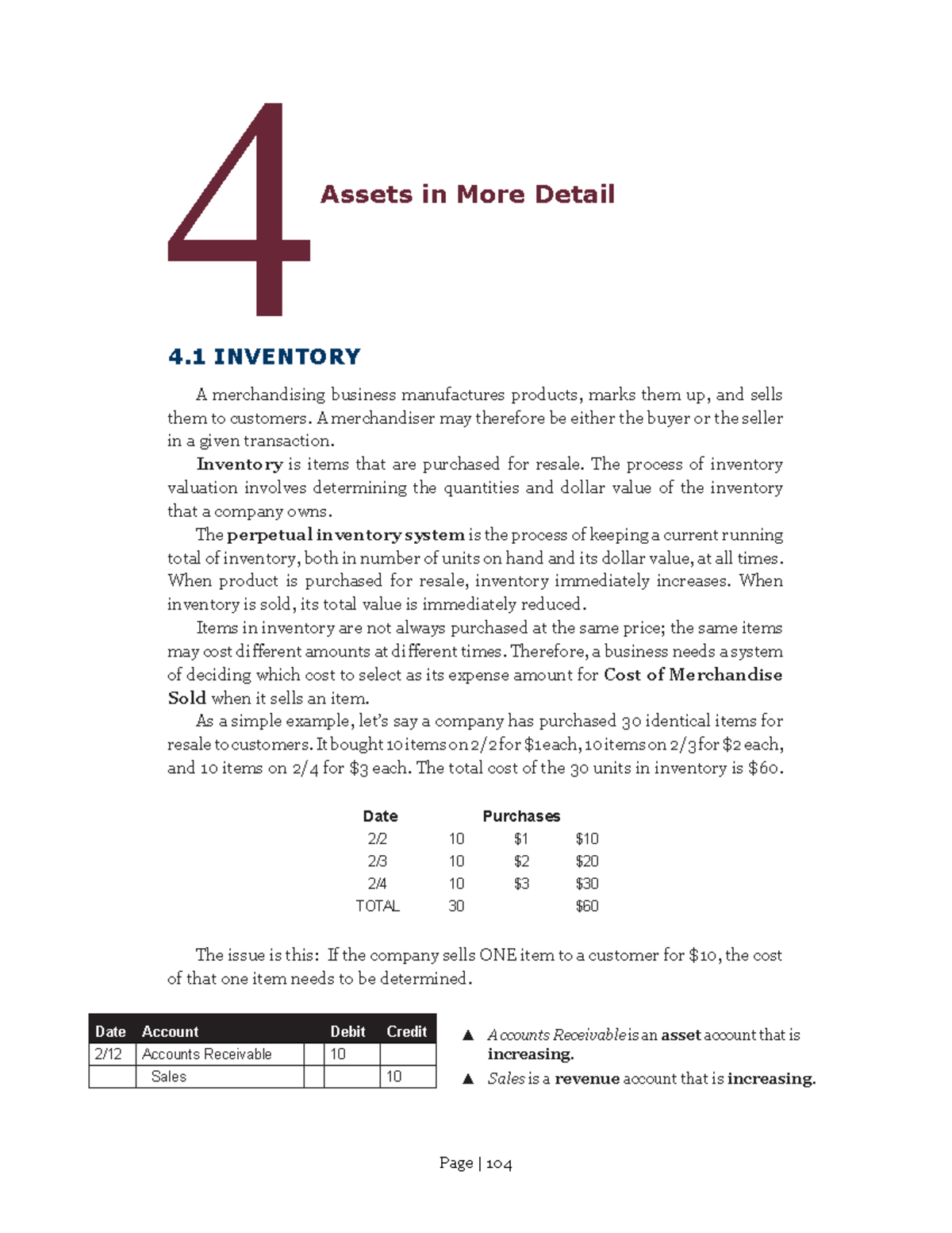 Accountant Inventory - 4 Assets in More Detail 4 INVENTORY A ...