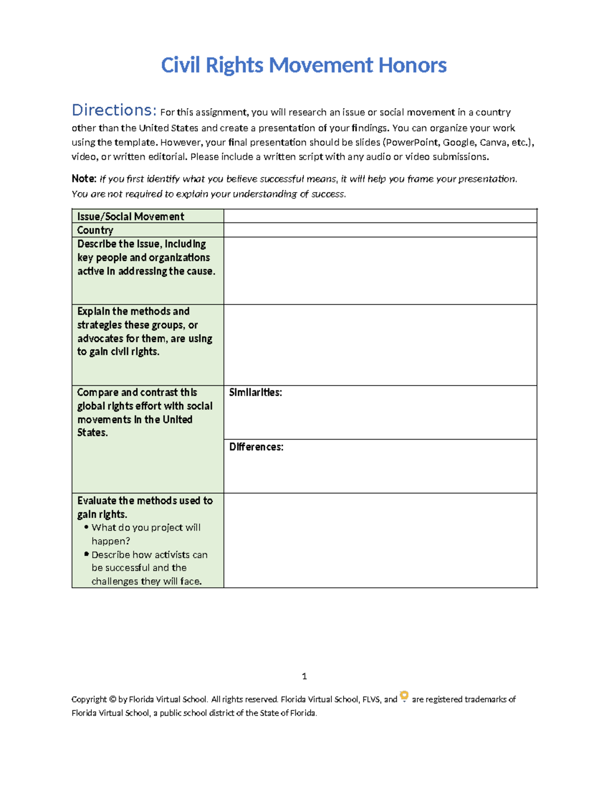 Civil Rights Movement Honors Project Template: Global Perspectives ...