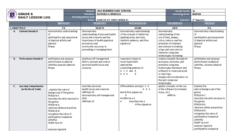 DLL MAPEH 6 Q1 W2 - Daily Lesson Log for June 2025 - Studocu