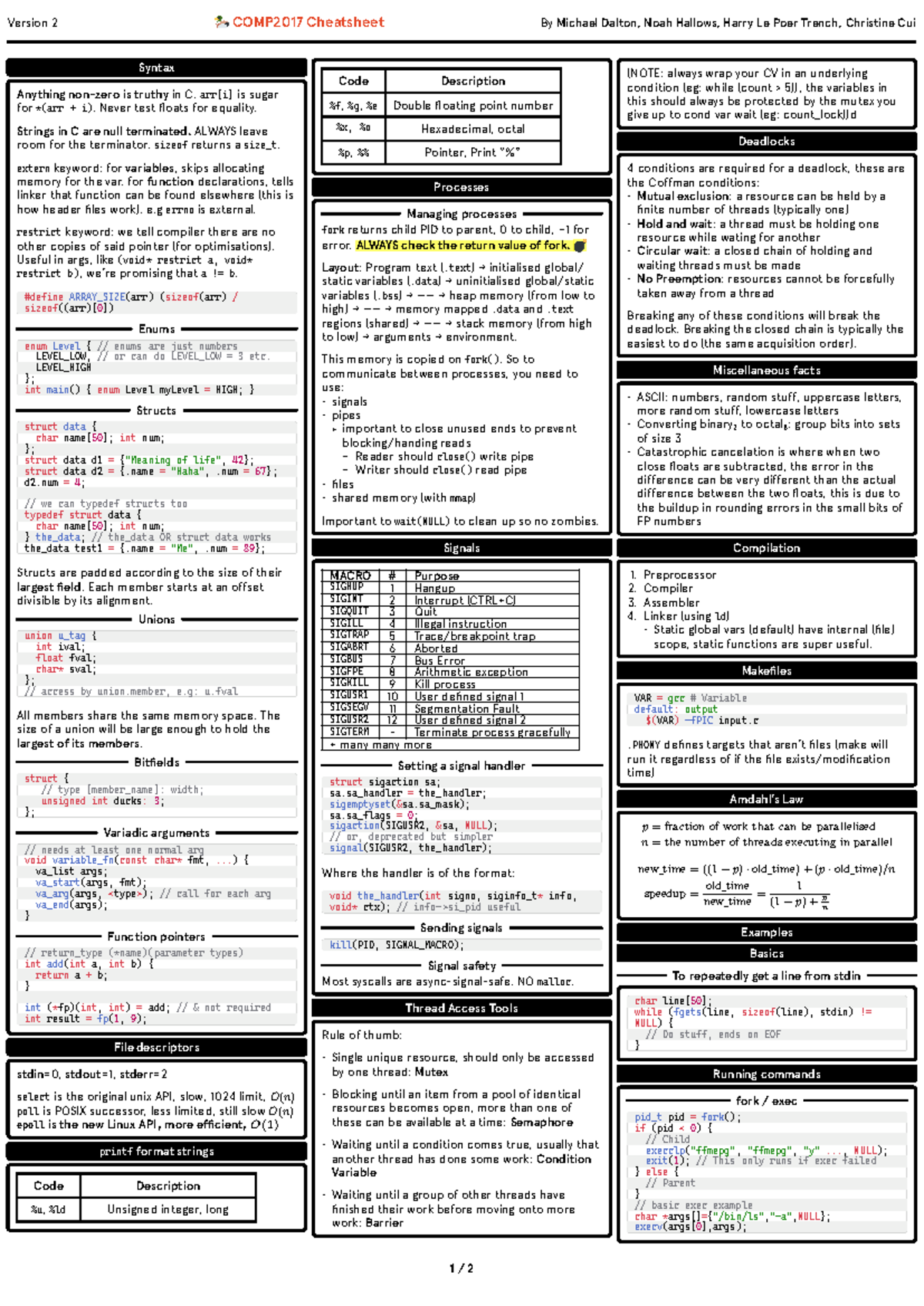 COMP2017 Cheatsheet: Key Concepts and Syntax in C Programming - Studocu