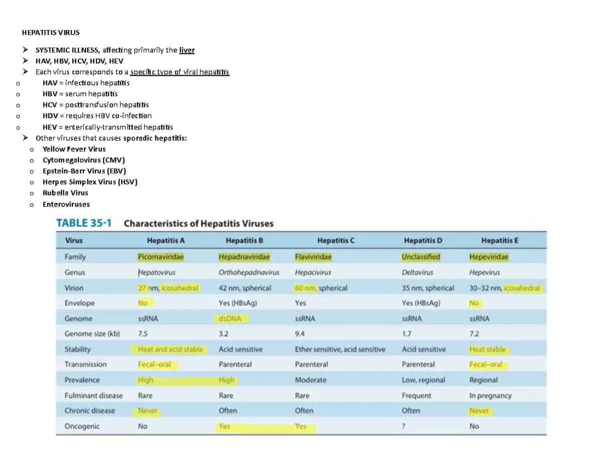 DNA Viruses - Part 2 Overview and Key Points Outline - Studocu