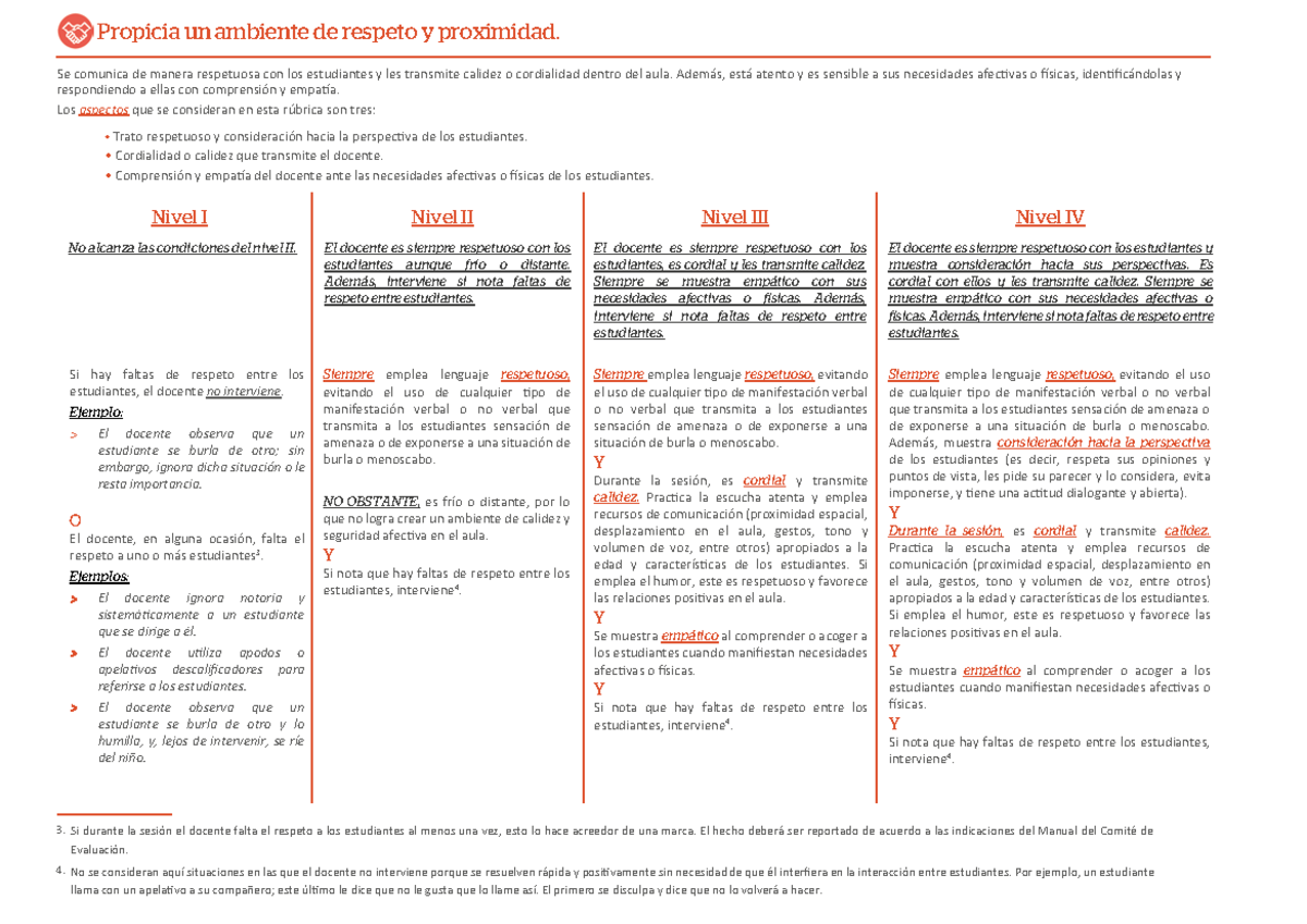 Rubrica 4-jardin - please - Propicia un ambiente de respeto y ...