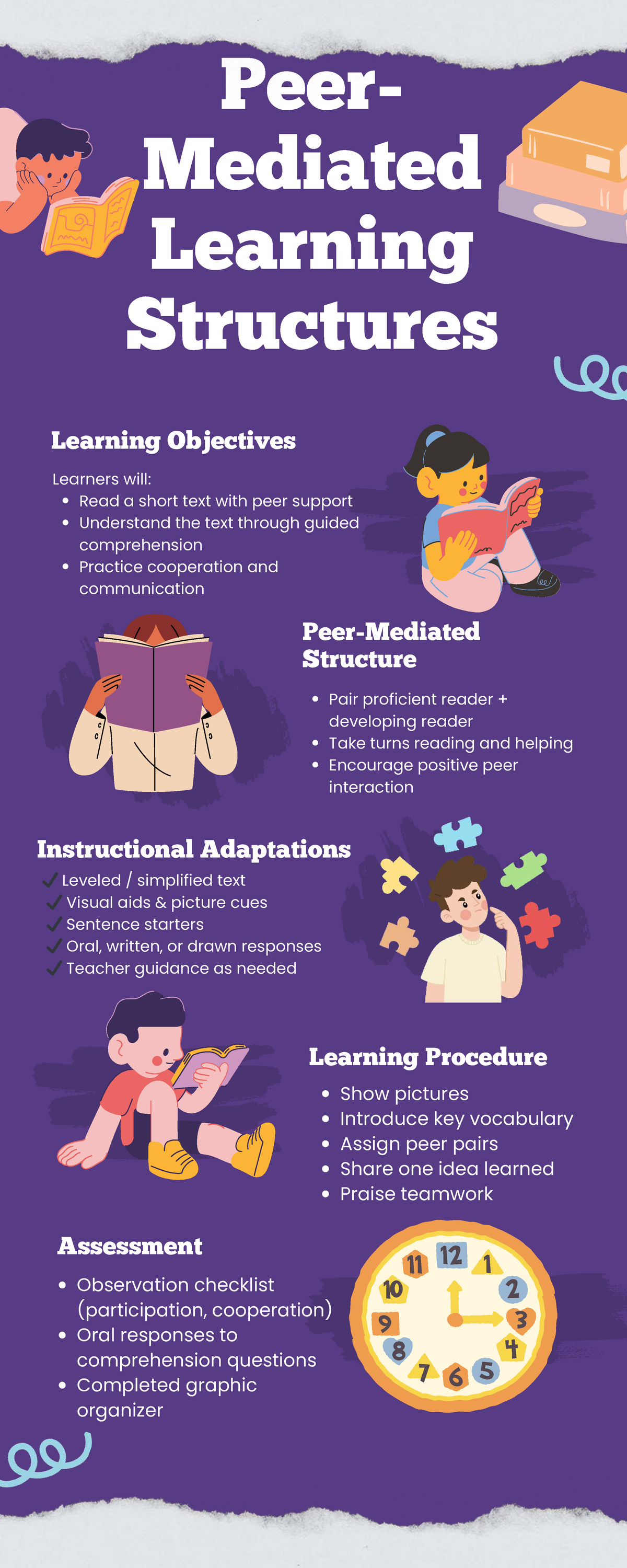 Dojoles- SNED 10 Peer-Mediated Learning Structures - Peer- Mediated ...