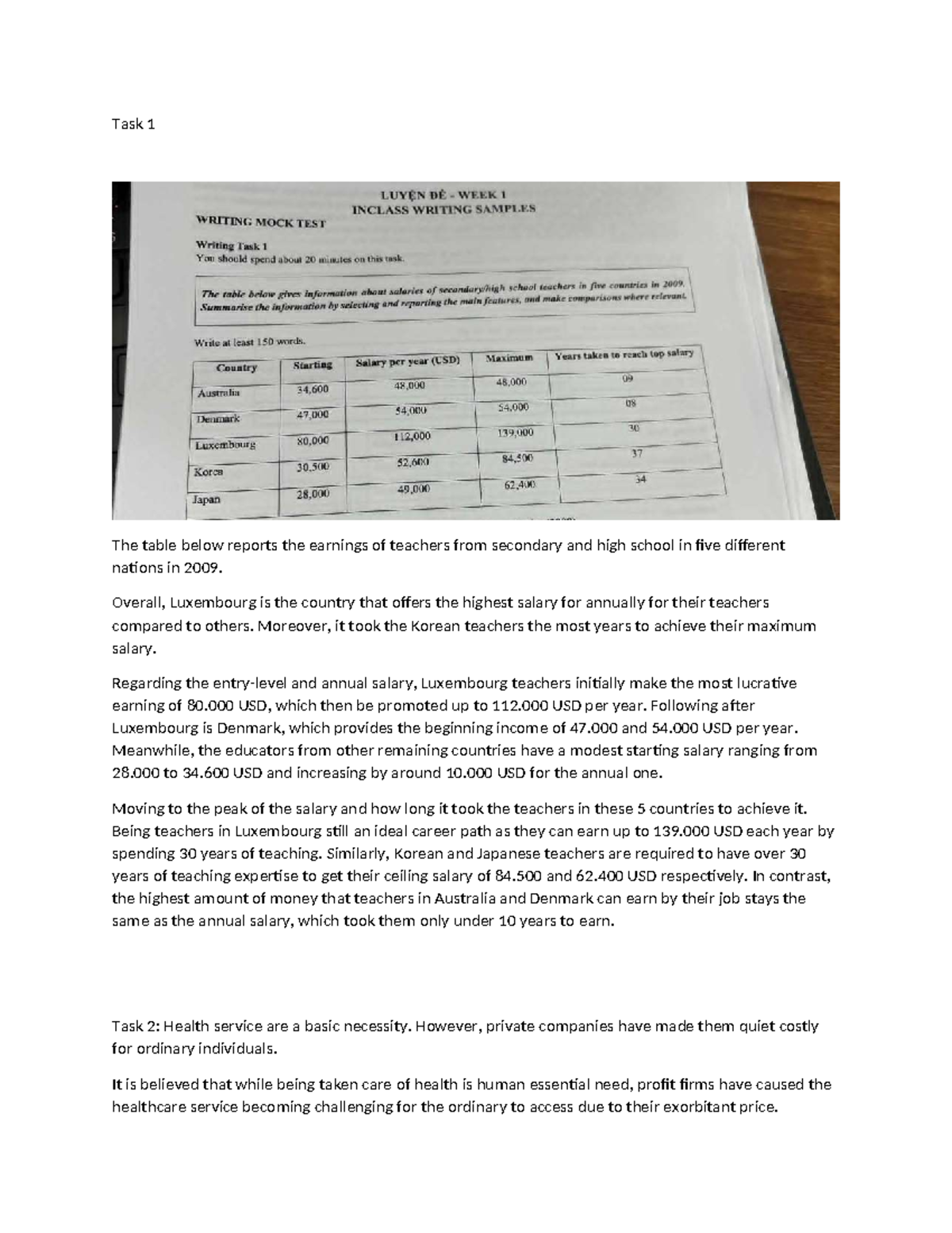 W1 - Teacher Salaries in 5 Nations: A 2009 Comparative Study - Studocu