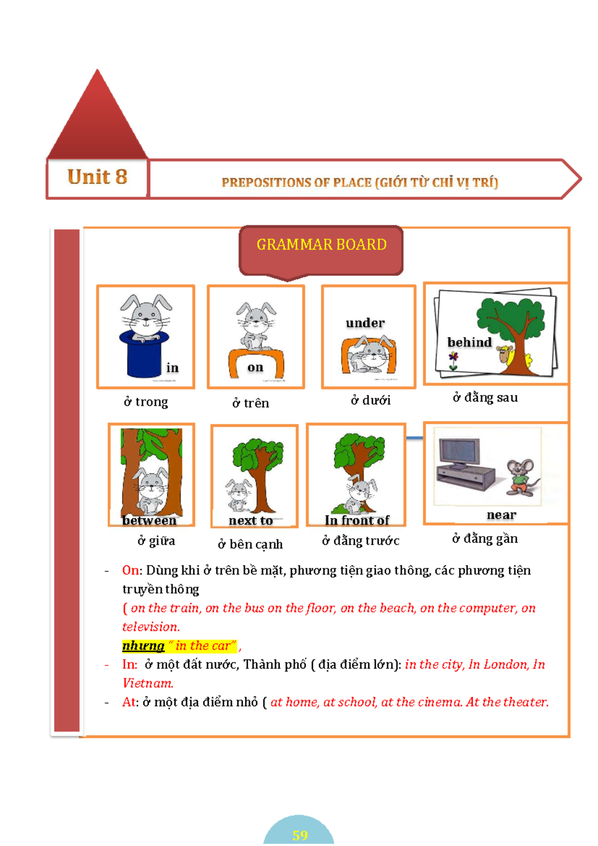 Preposition of Place: Usage and Examples for English Learners - Studocu