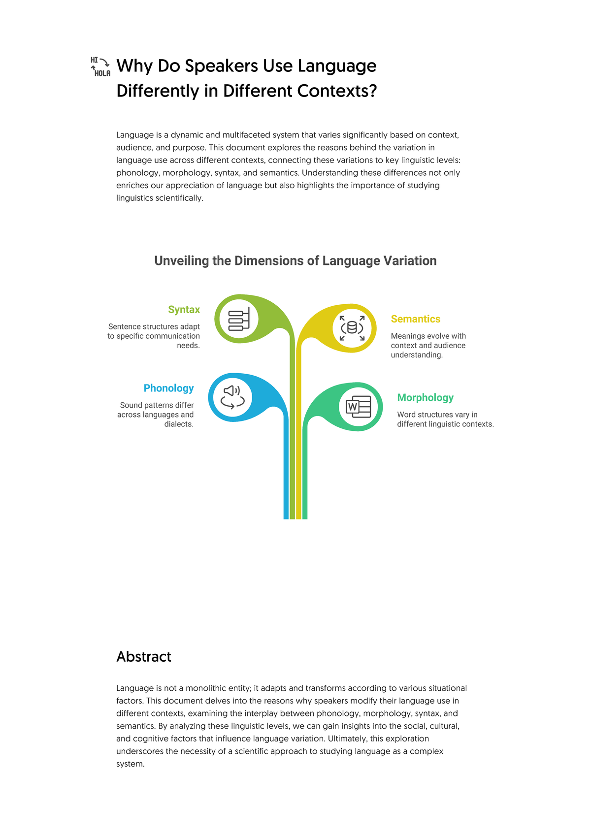 Exploring Language Variation Across Contexts: A Linguistic Analysis ...