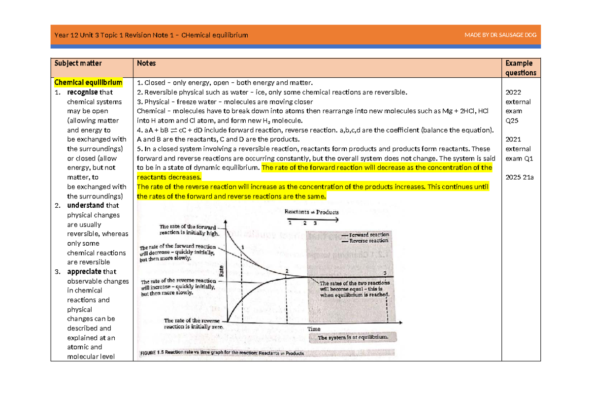 Year 12 Unit 3 Topic 1 Revision Notes on Chemical Equilibrium - Studocu