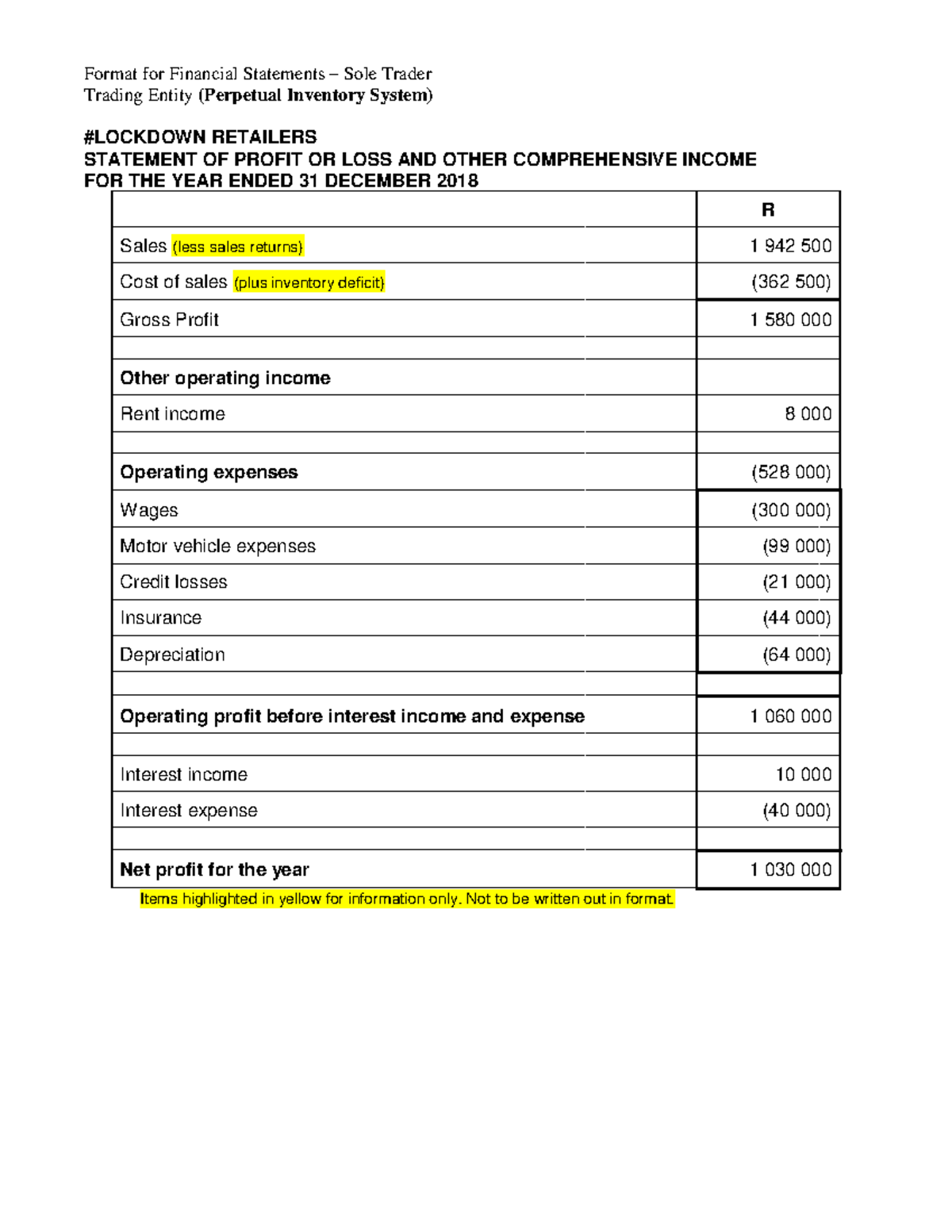 Financial Statements Format for Sole Trader Trading Entity - Studocu
