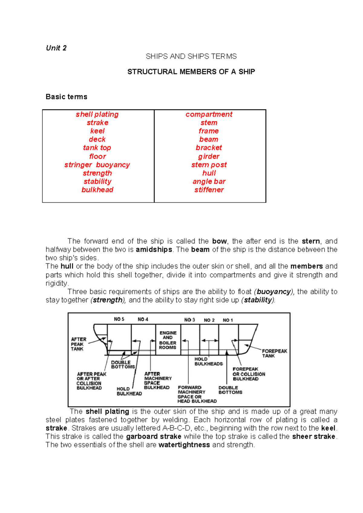 Inbound 5865318247879506928 - Unit 2 SHIPS AND SHIPS TERMS STRUCTURAL ...