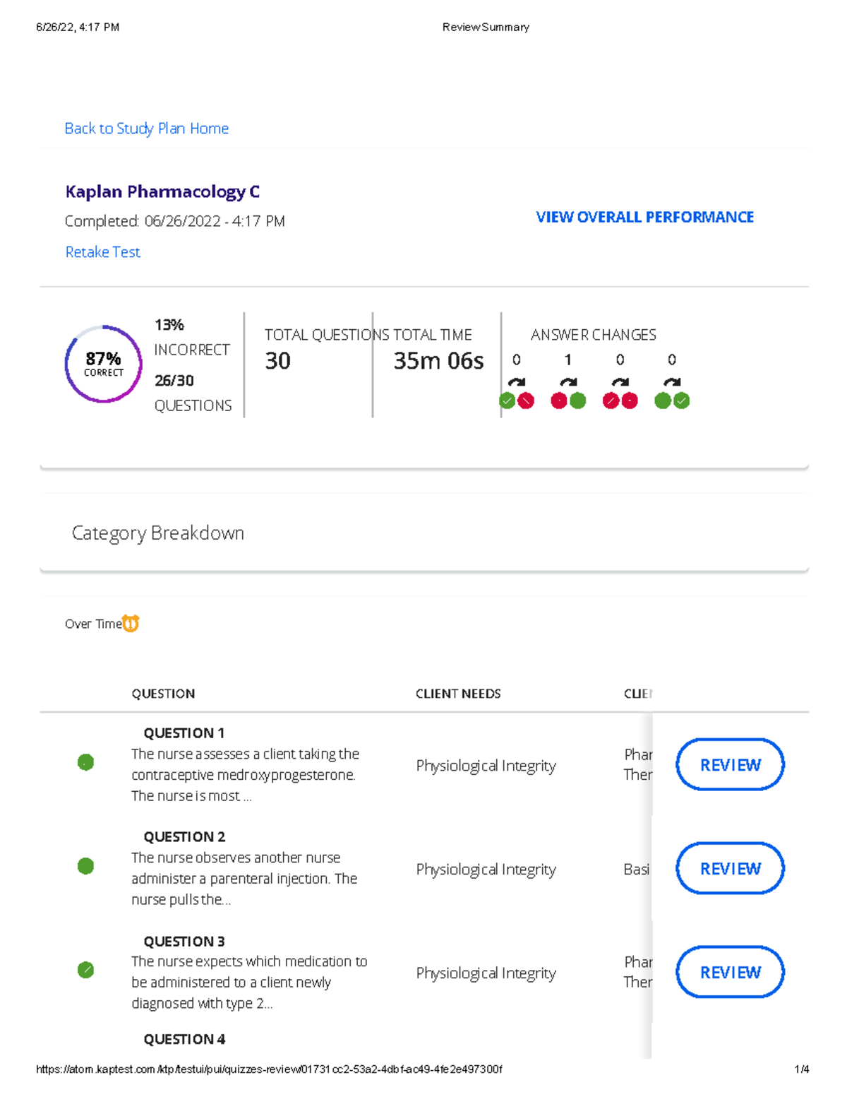 Kaplan Pharmacology C Study Guide: Review Summary & Questions - Studocu