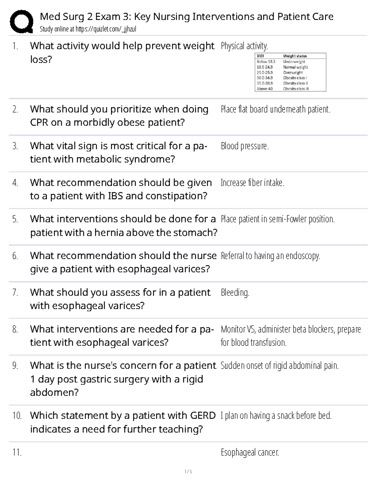 Med Surg 2 Exam 3: Key Nursing Interventions & Patient Care Review ...