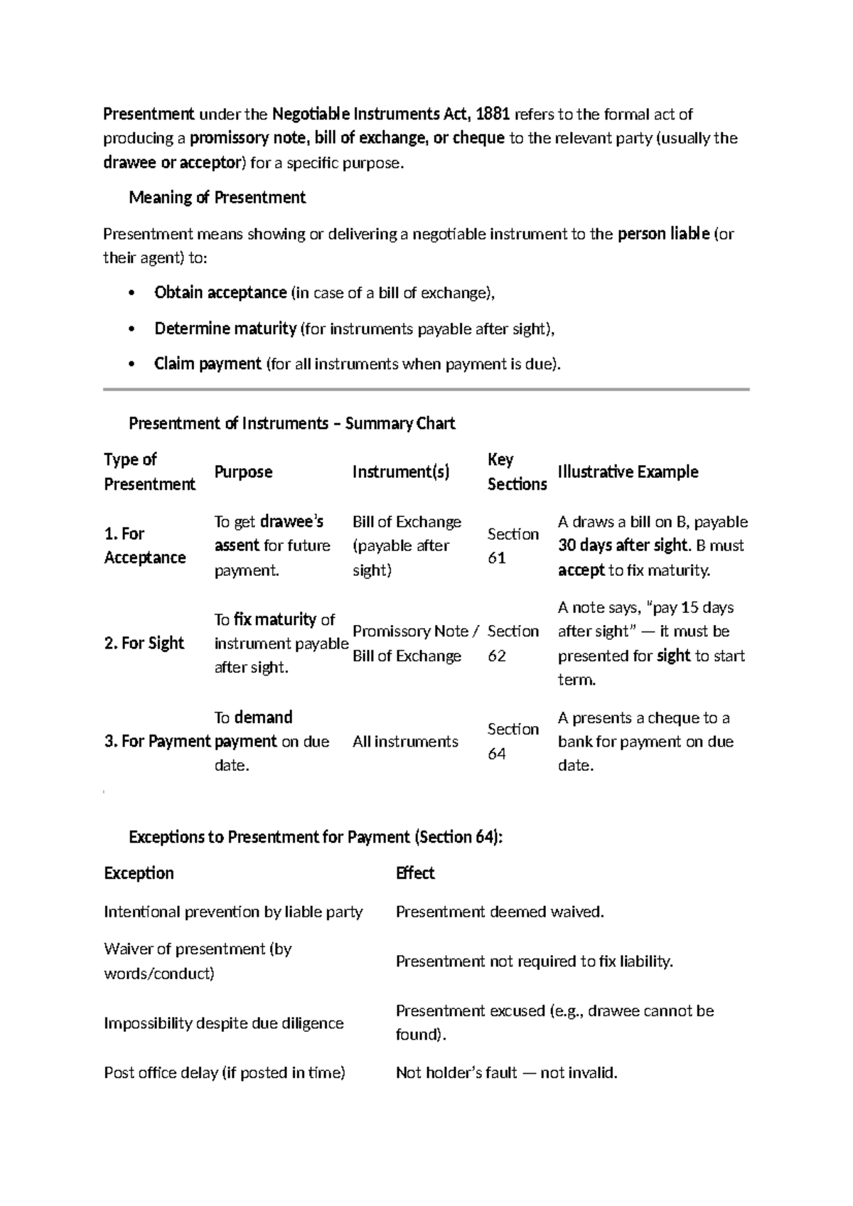 Presentment under the Negotiable Instruments Act - 🔍 Meaning of ...