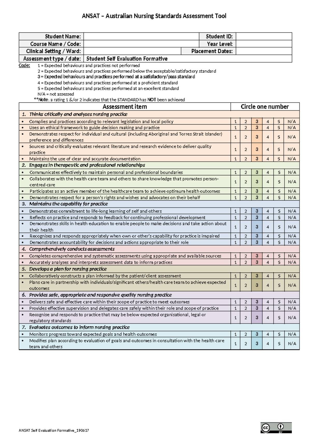 ANSAT Student Self Evaluation Formative Assessment 2020 - Studocu