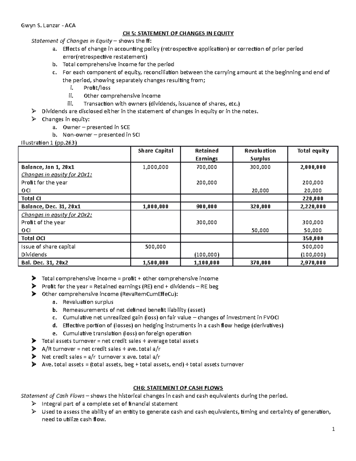 INTERMEDIATE ACCOUNTING 3: CH 5-6 Equity Changes & Cash Flows Summary ...