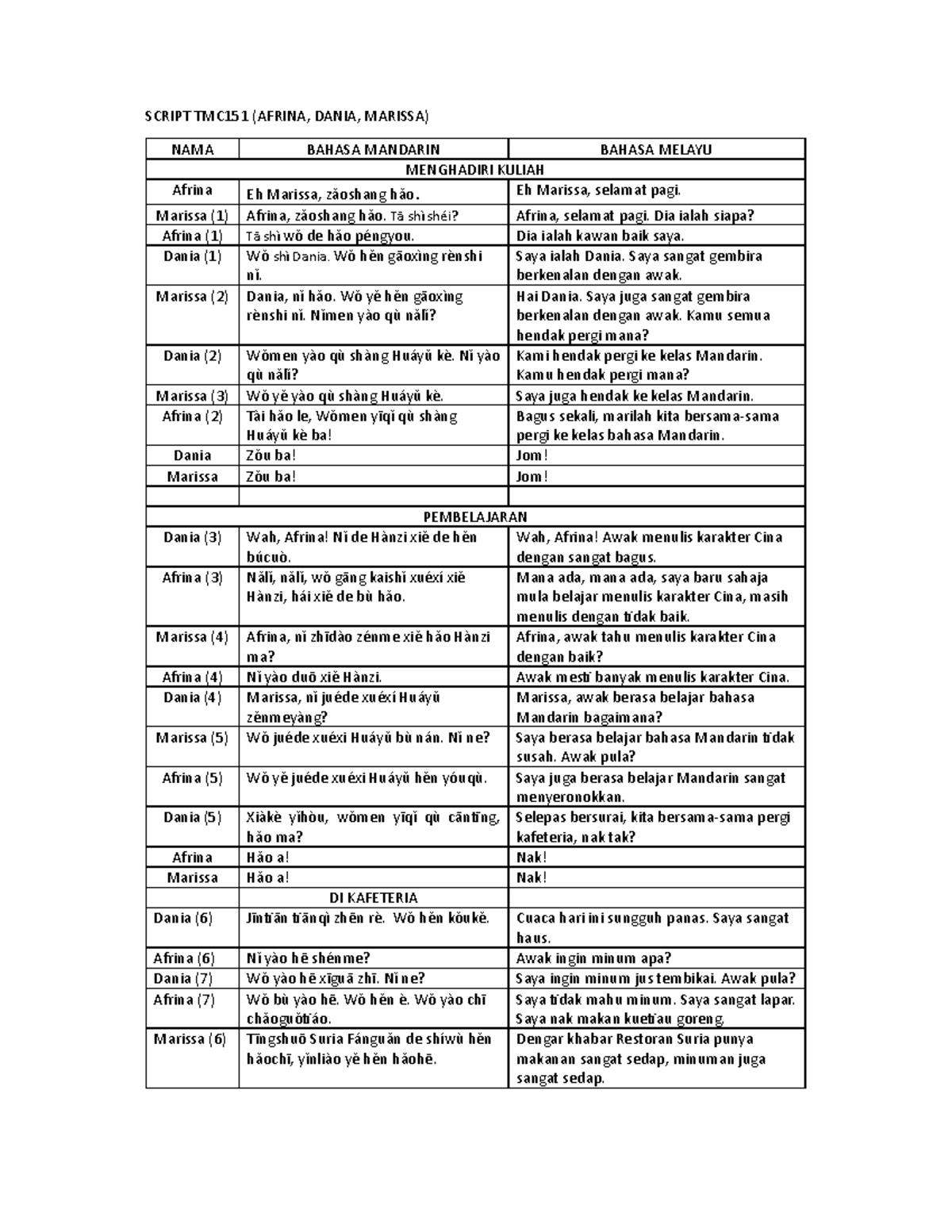 Script TMC151: Easy Mandarin Conversation Practice - Studocu