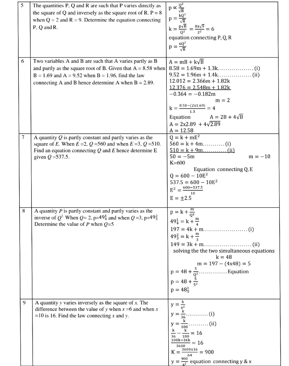 3.8 Lesson 1: Formulas and Variations in Quantities P, Q, and R - Studocu