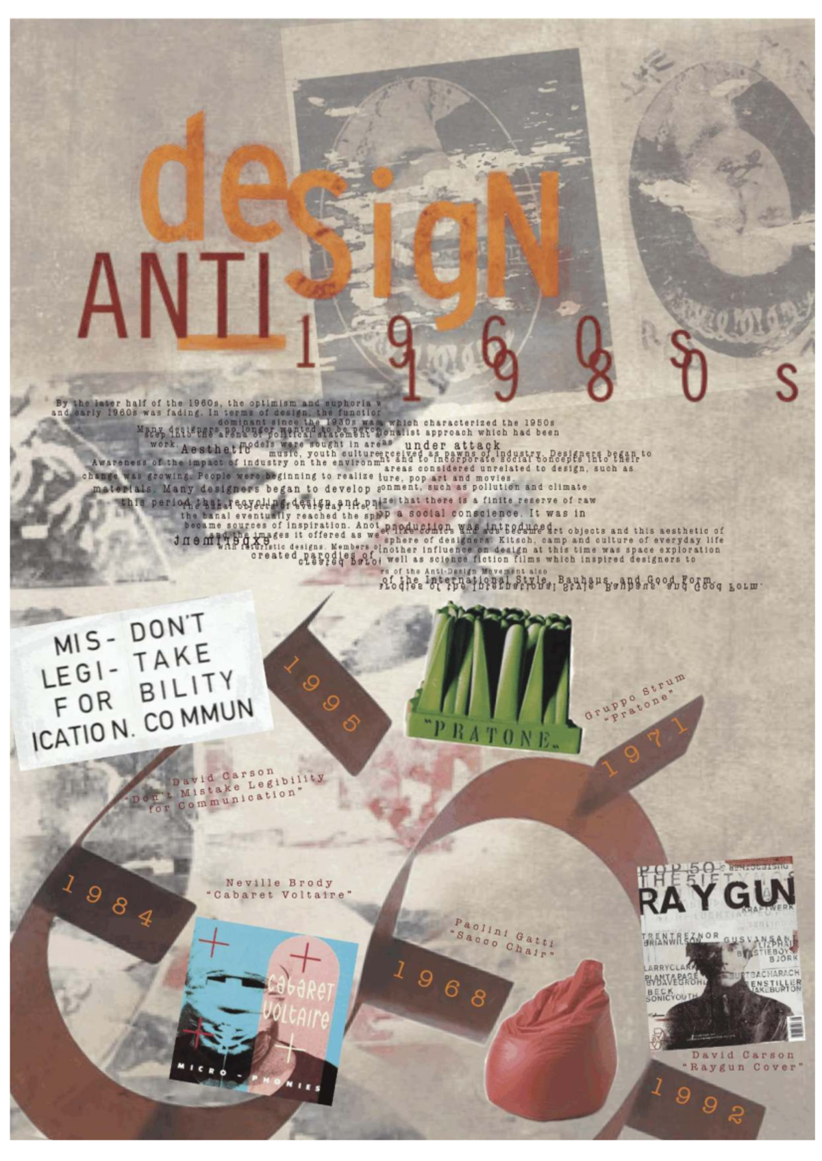 Anti Design Theory Notes 2: Challenging Modernism and Kitsch - Studocu