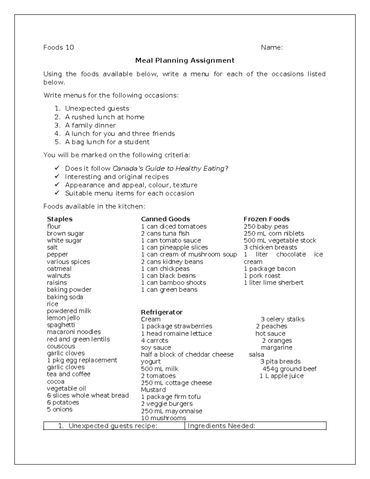 Foods 10 Meal Planning Assignment: Menu Creation Scenarios - Studocu