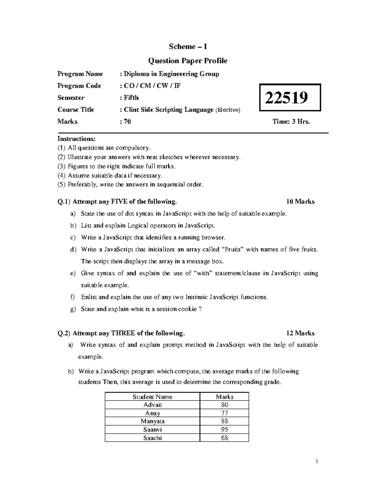 Css sample ppr - Nthg - Question Paper Profile Program Name : Diploma ...