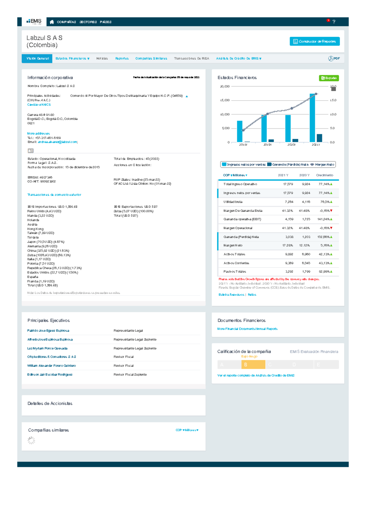 EMIS company profile 4937346 - PDF Fecha de Actualización de la ...