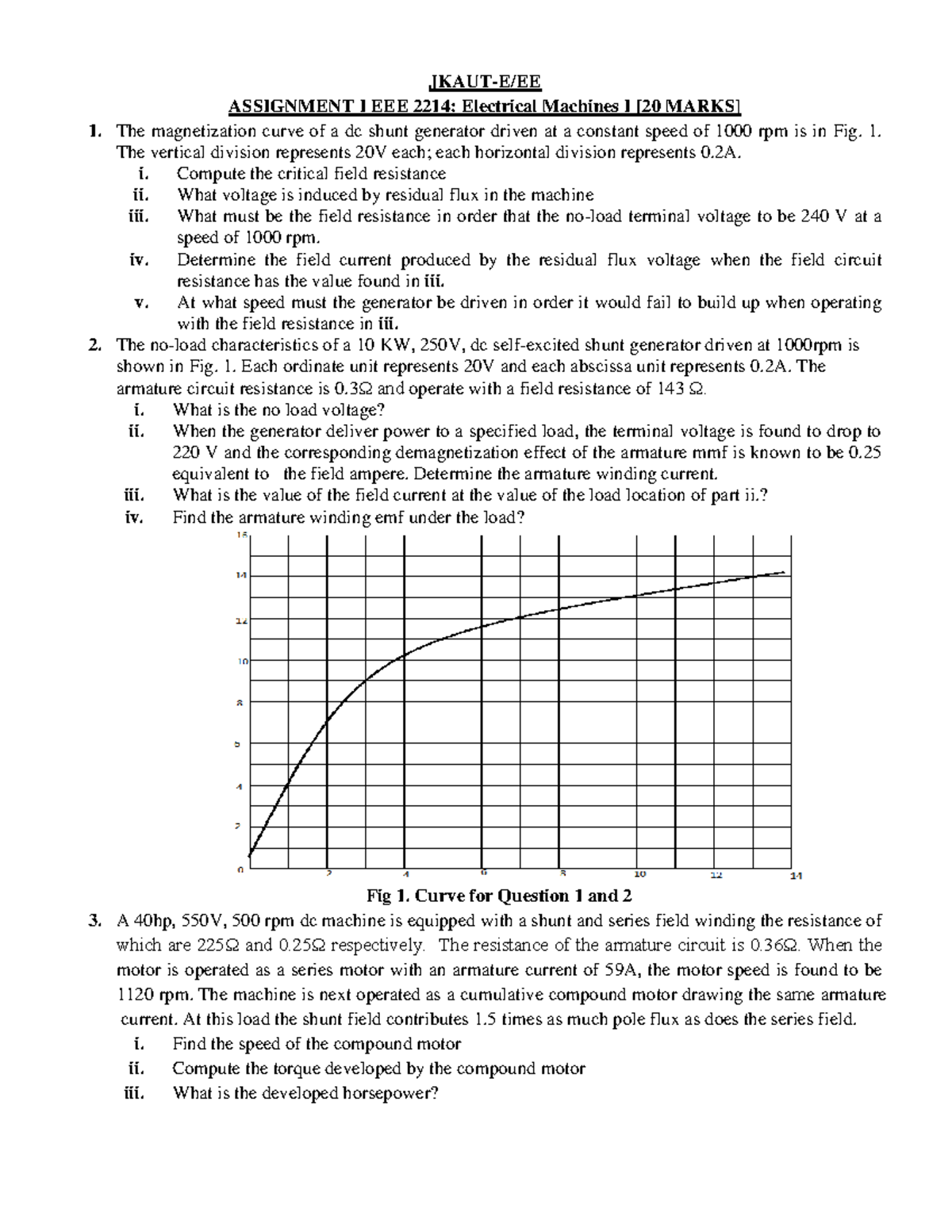 Assignment 1: Electrical Machines I (2214) - Jan-May 2026 Analysis ...