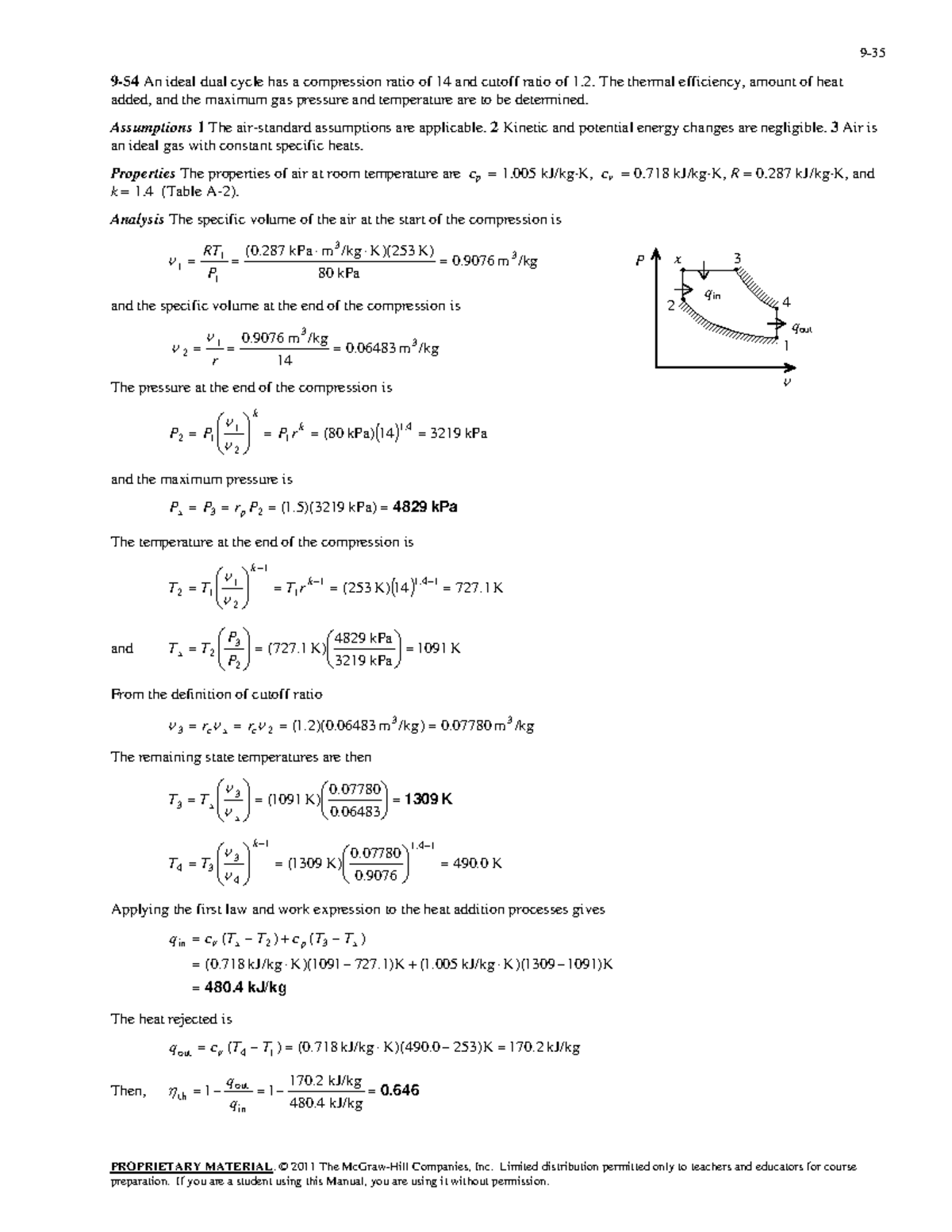 Ideal Dual Cycle Analysis: Thermal Efficiency & Properties (P 9 54 ...