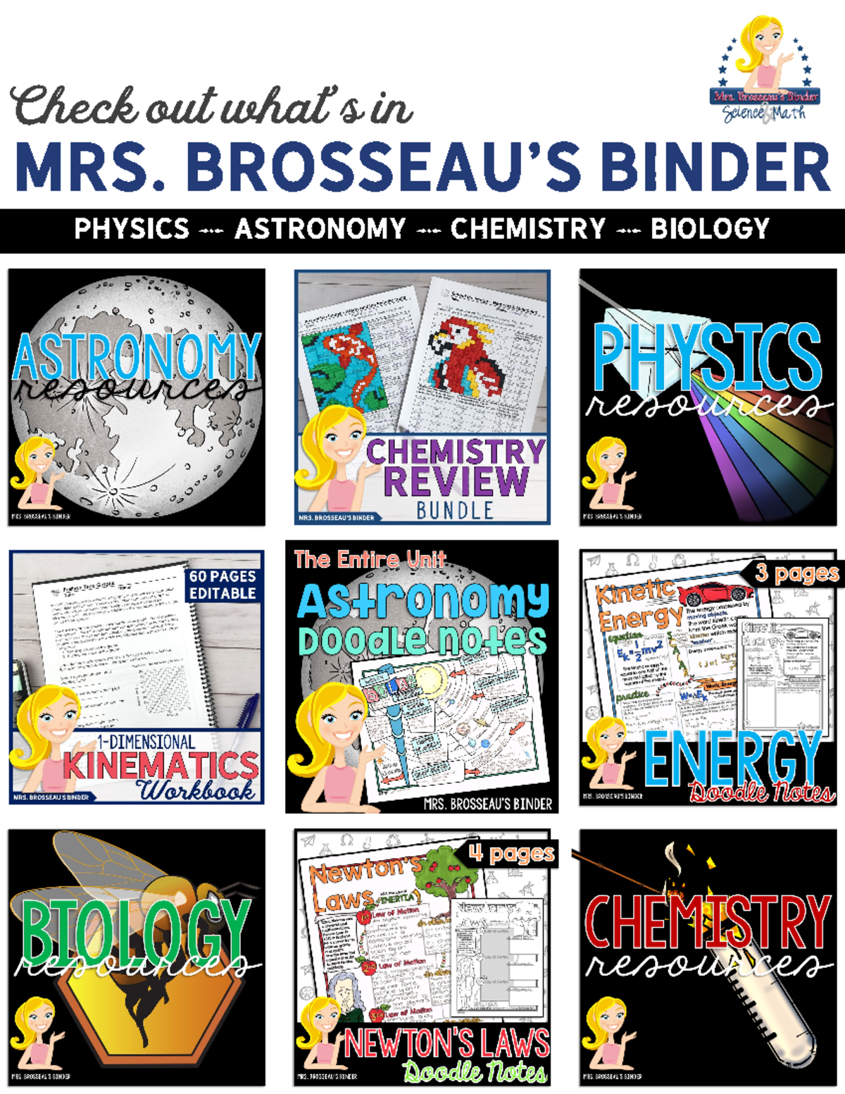 Impulse Doodle Note Physics Doodle Notes-1 - Check out what’s in Mrs ...