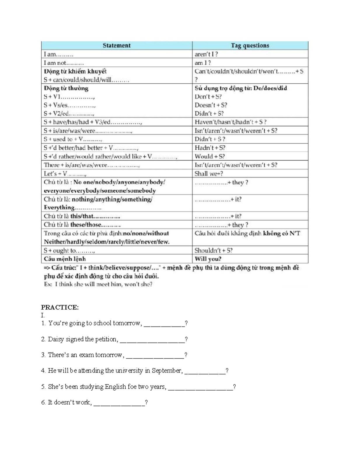 Practice: English Grammar Exercises and Sentence Structure - Studocu