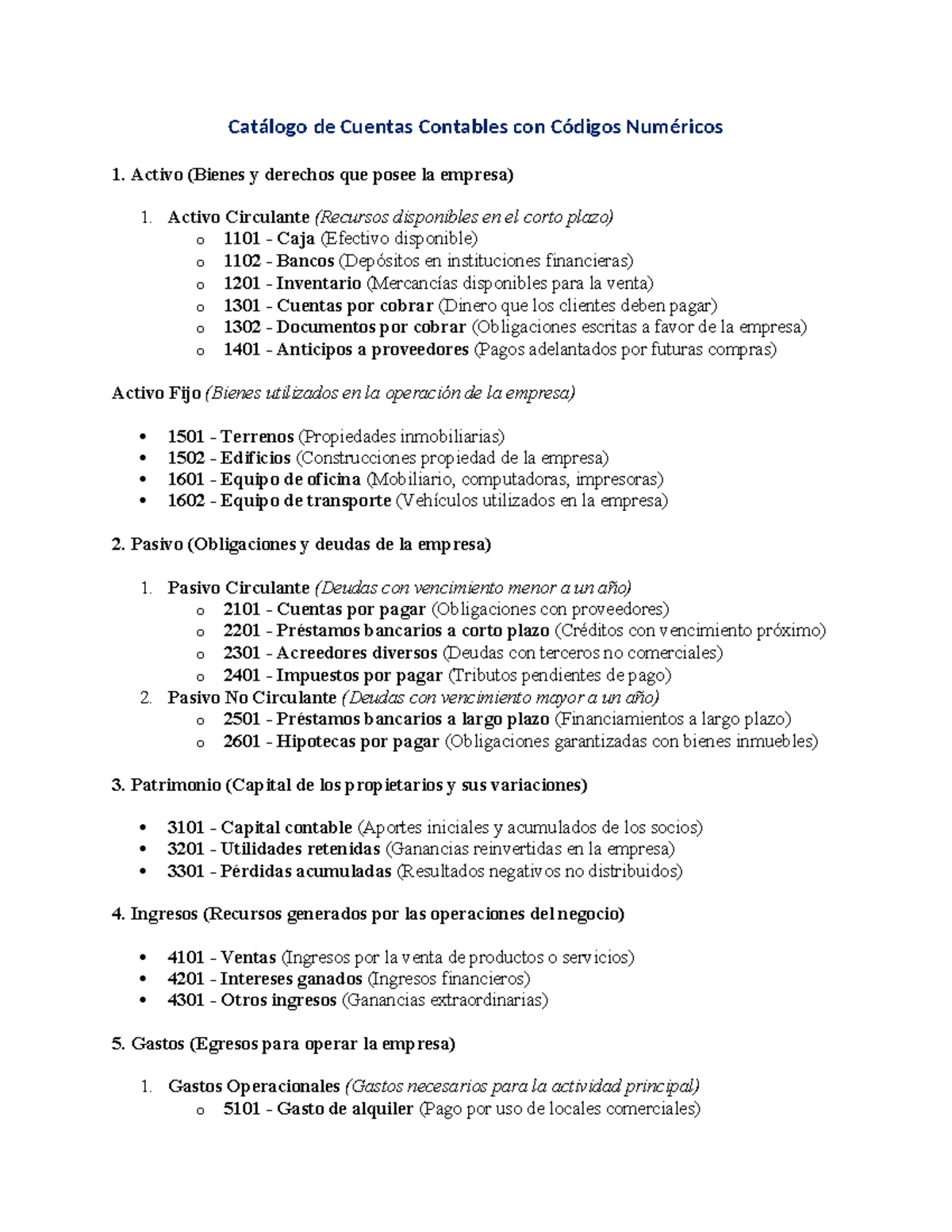 Catálogo de Cuentas Contables y Códigos Numéricos - 1. Activo y Pasivo ...