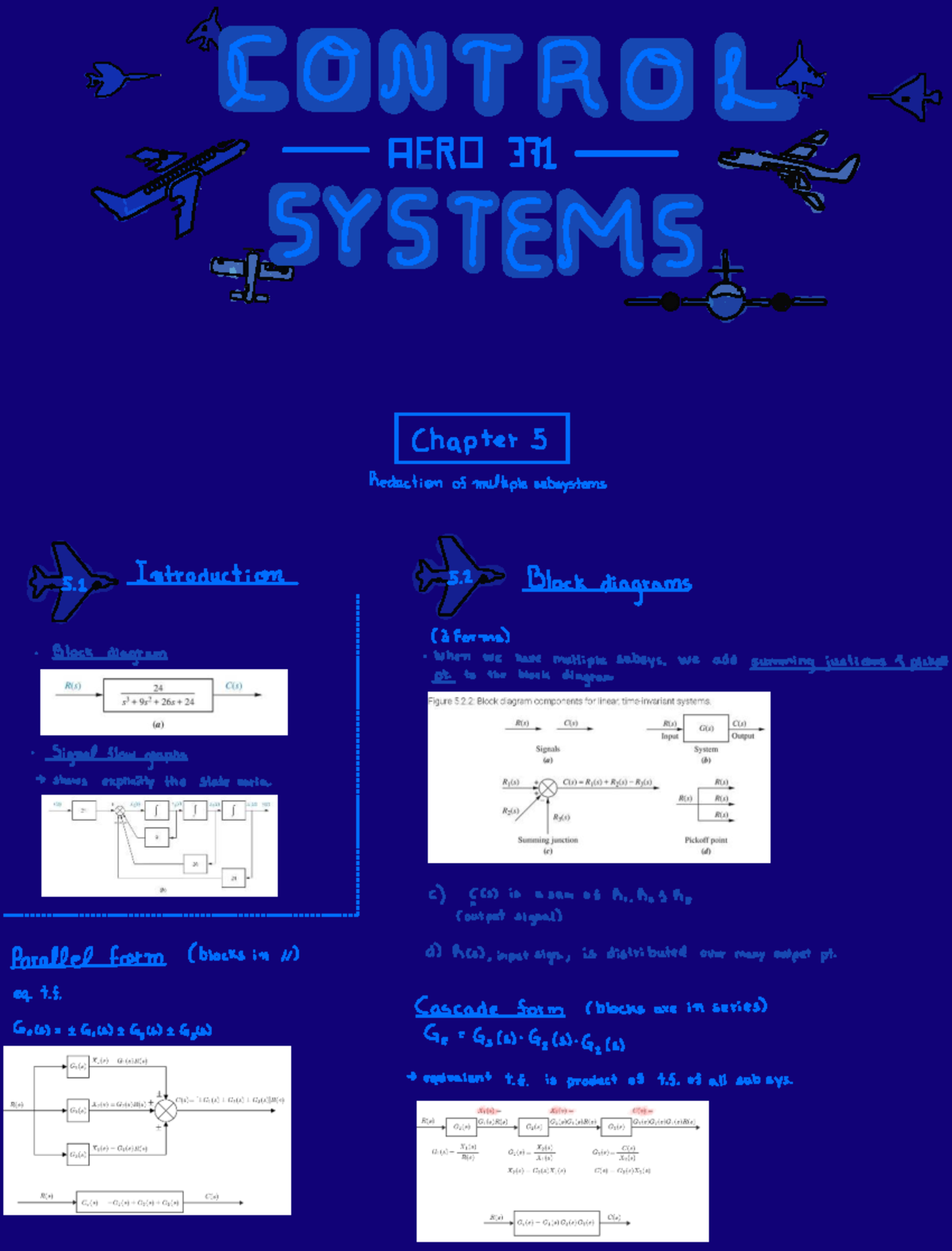 Final Exam Notes for AERO 371: Chapter 5 Systems Overview - Studocu
