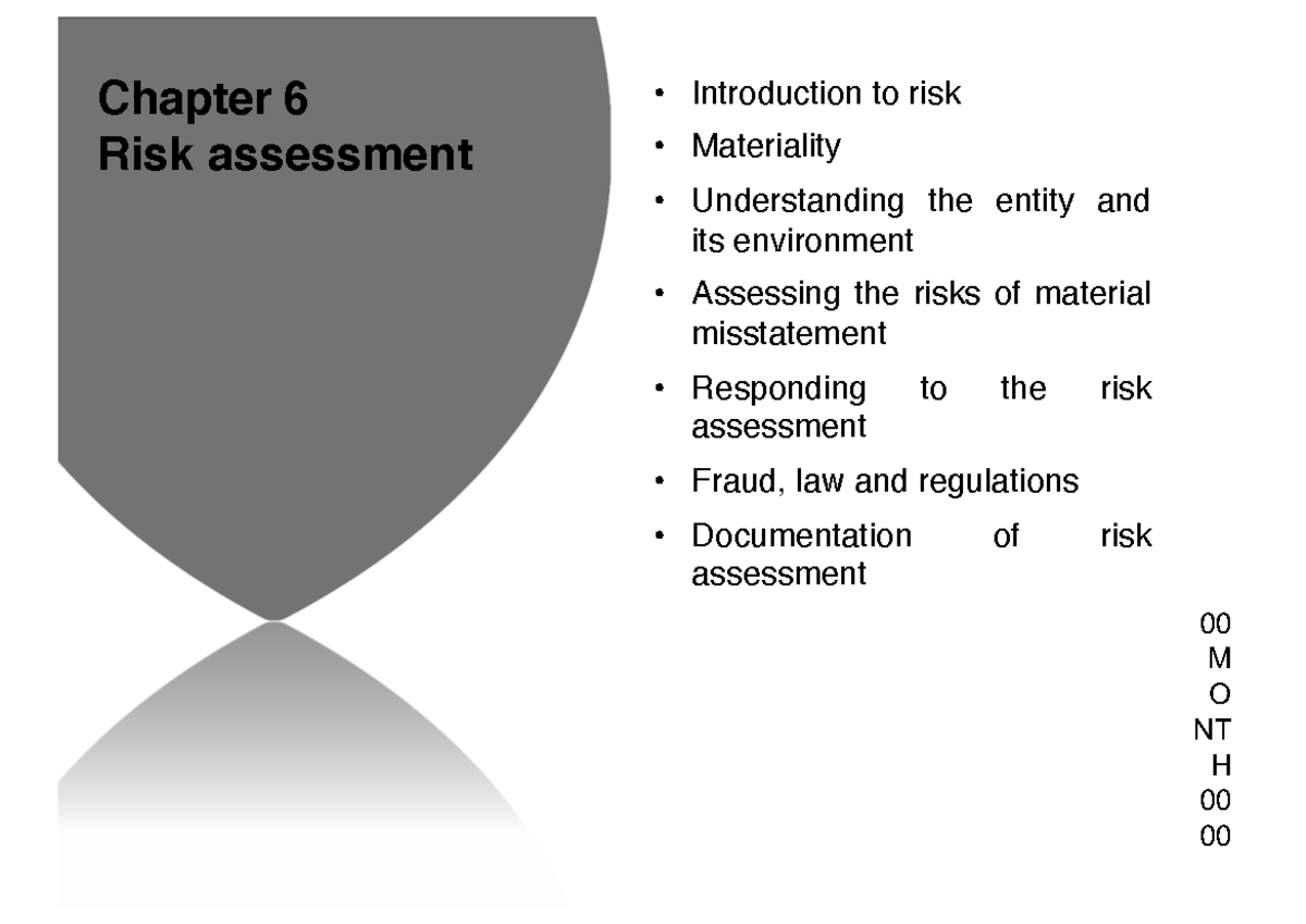 AC5003 Chapter 6 - Risk Assessment and Audit Objectives Explained - Studocu