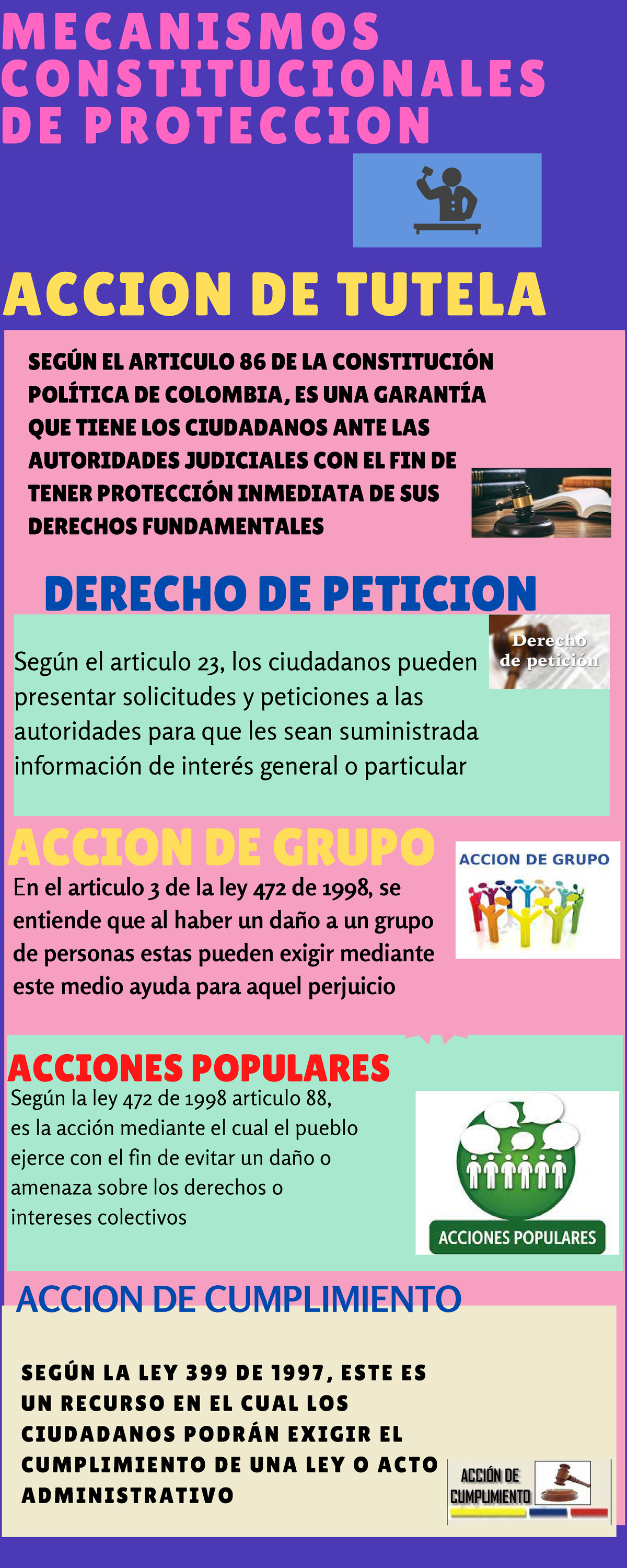 Derechos Fundamentales y Mecanismos de Protección en Colombia PDF - Studocu