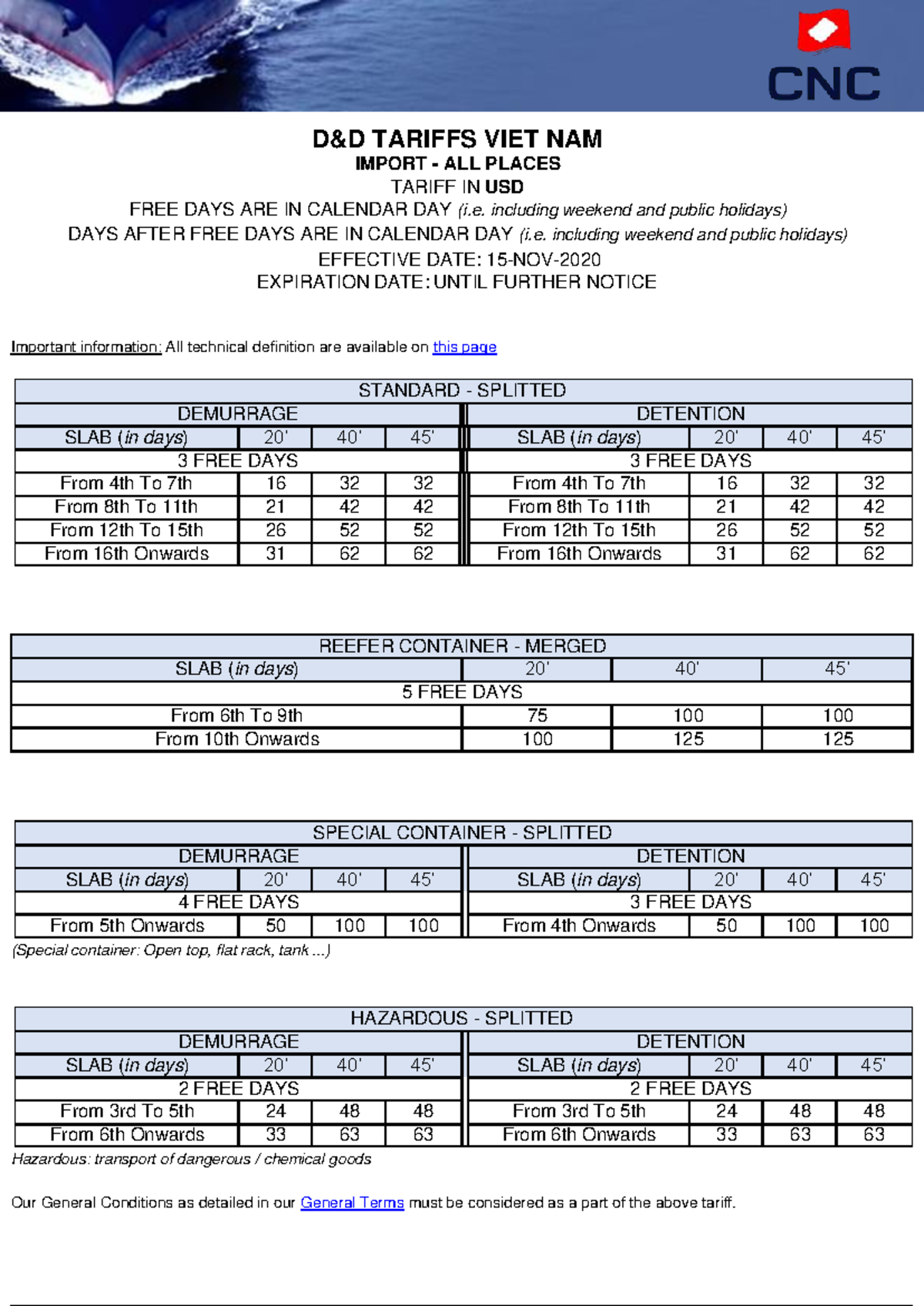 CNC DEM DET Tariffs for Vietnam Imports: Free Days & Slabs - Studocu
