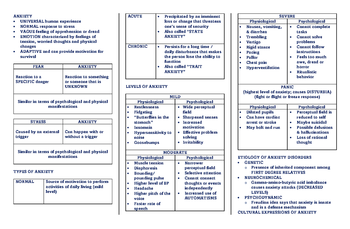 Anxiety Disorders: Comprehensive Notes for PSY 101 Final Exam - Studocu