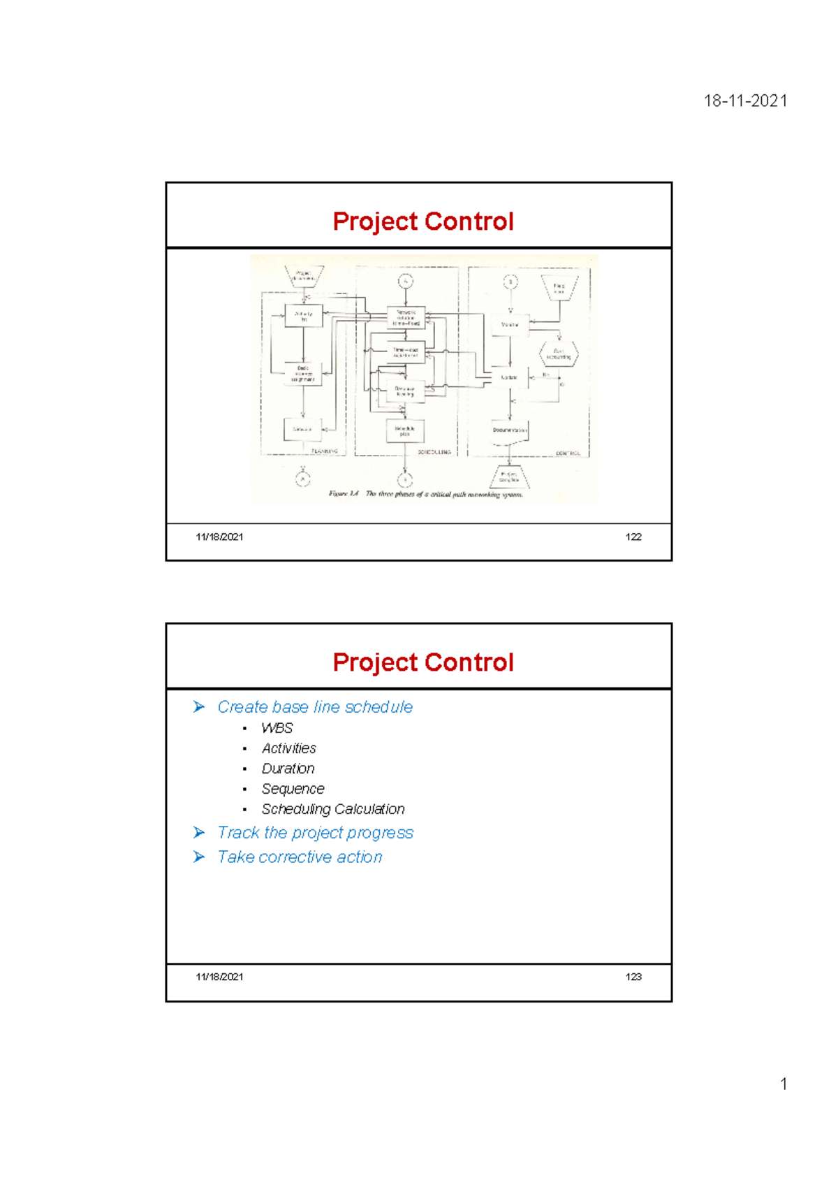 Earned Value Analysis: Key Components and Project Control Techniques ...