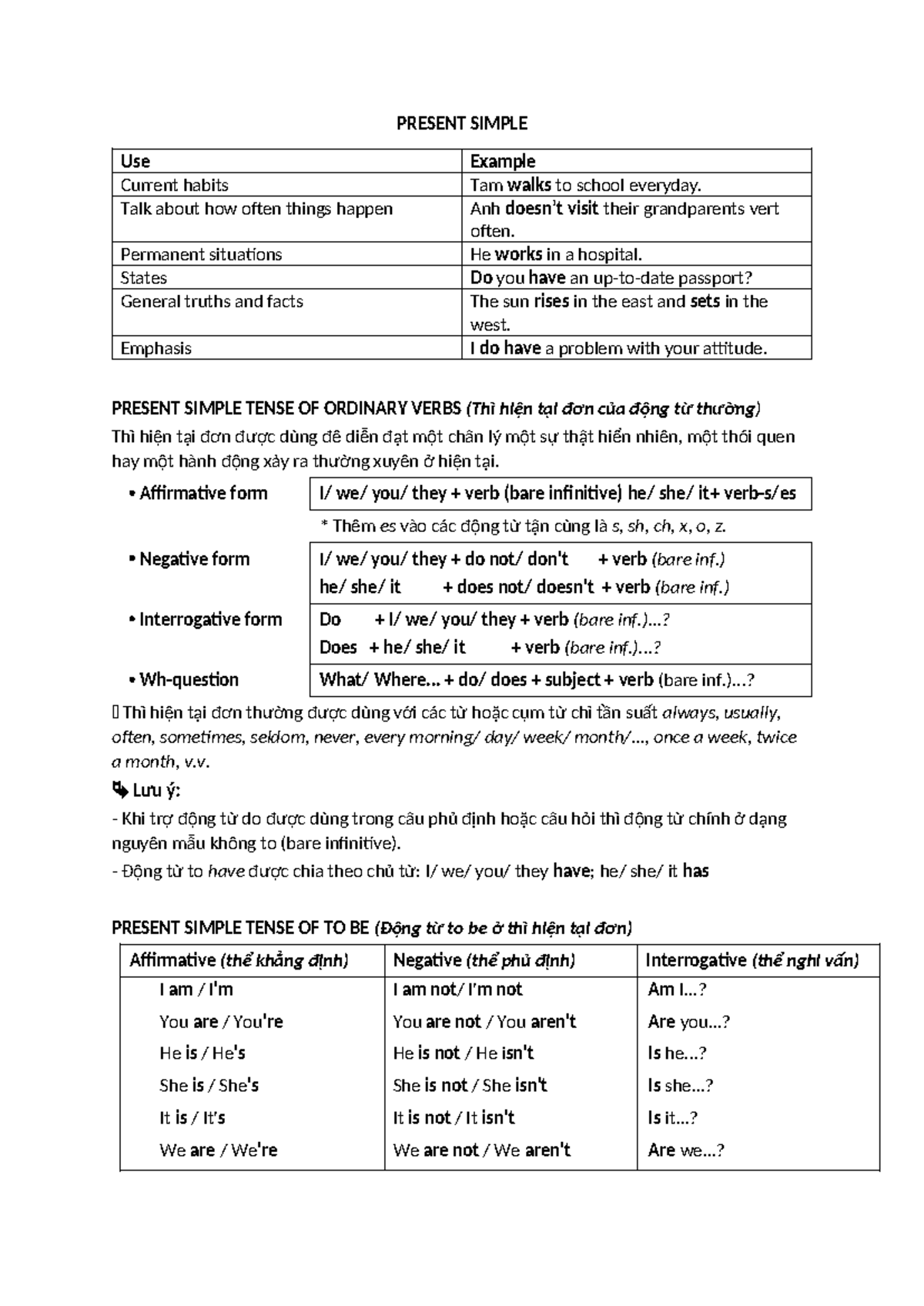 Present Simple - Homework Exercises and Grammar Review - Studocu