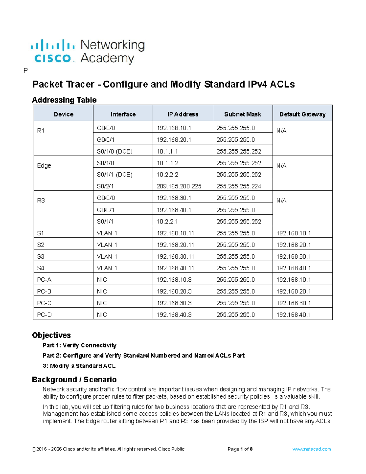 5.2.7 Packet Tracer - Configuring & Modifying Standard IPv4 ACLs - Studocu