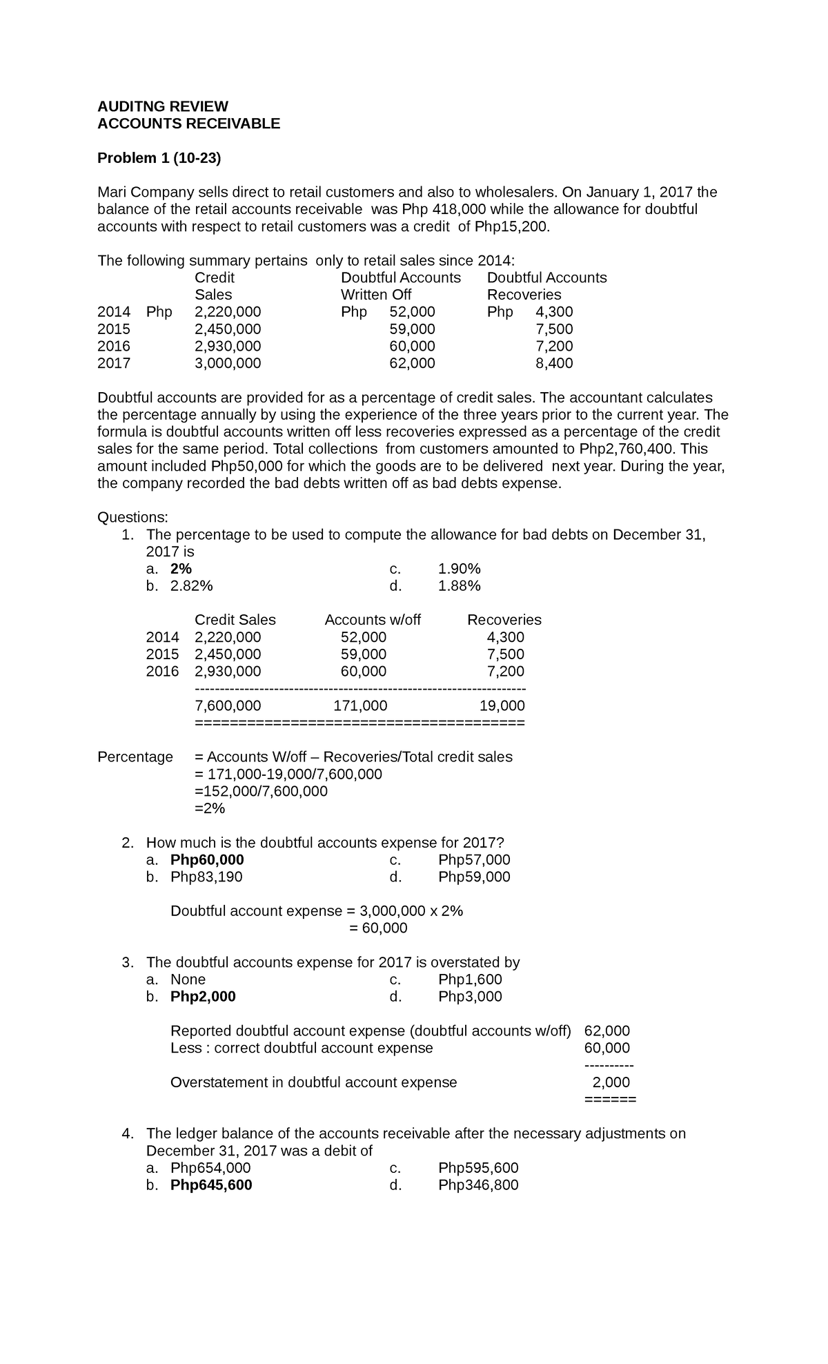 AUDITNG REVIEW ACCOUNTS RECEIVABLE - Problem Set and Solutions (2017 ...