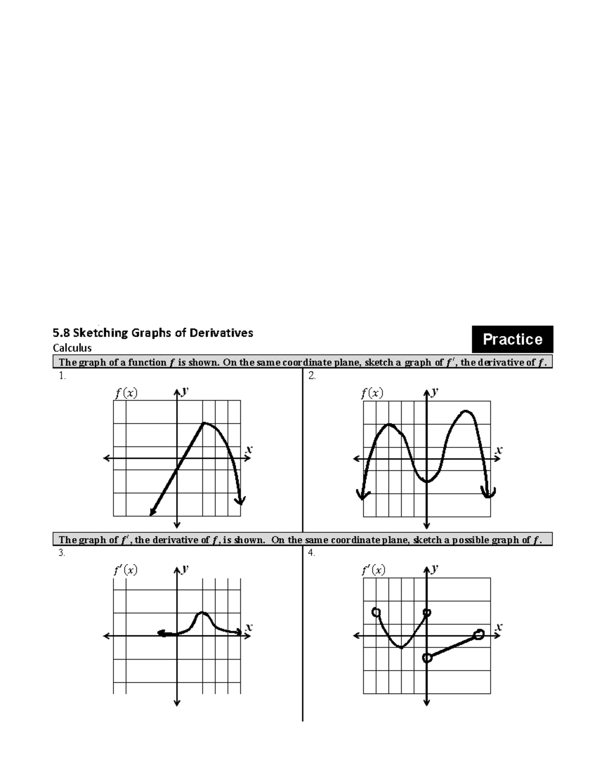 Calc 5.8 Practice: Sketching Graphs of Derivatives and Functions - Studocu