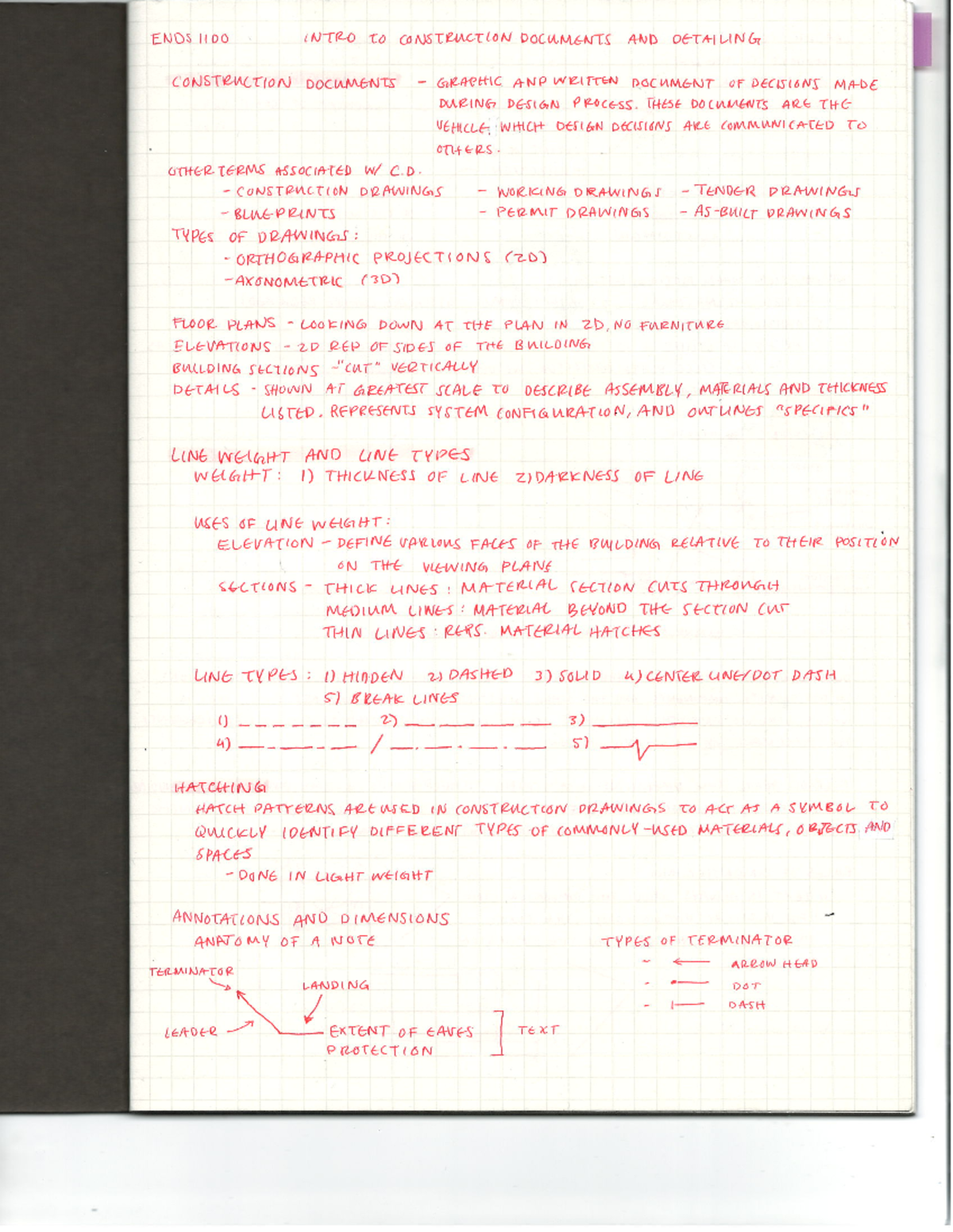 SCAN0003 - Lecture notes 1-10 - ENDS1100 - Studocu