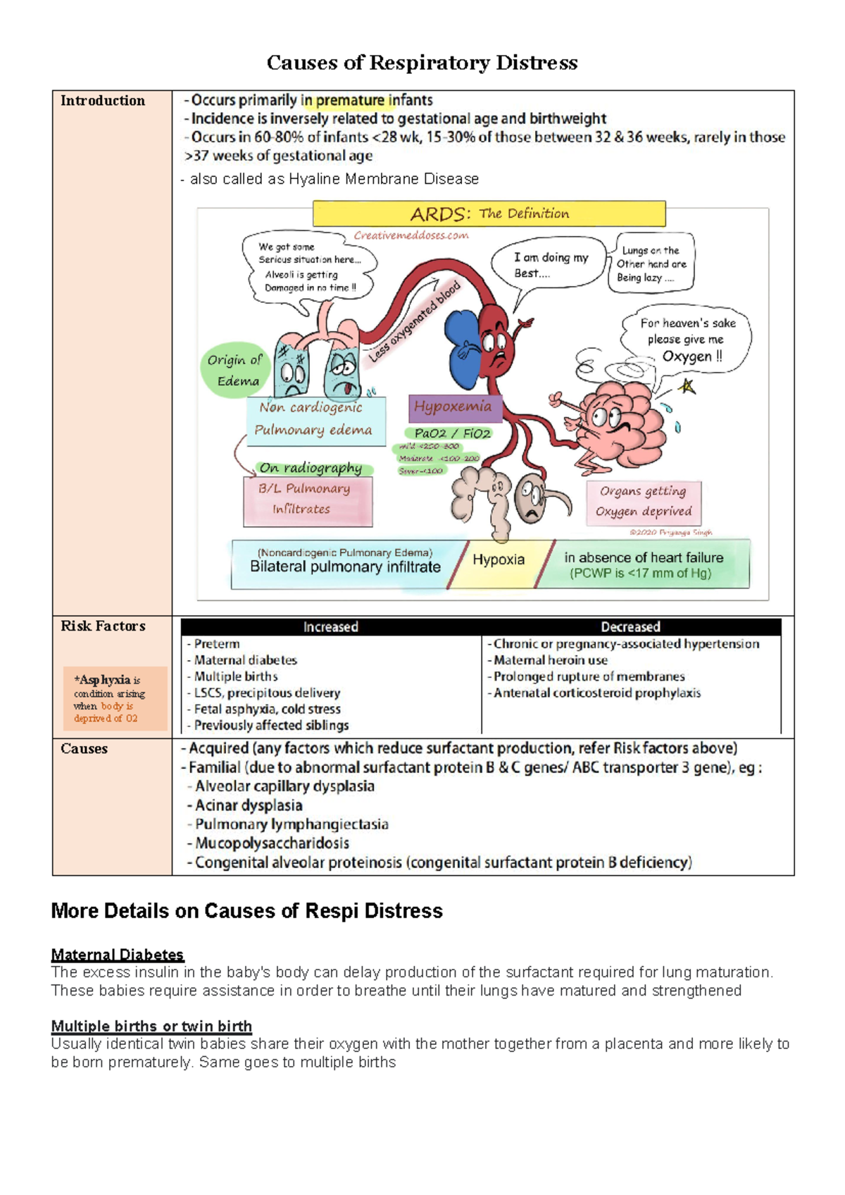 Causes of Respiratory Distress in Newborns: Overview and Management ...