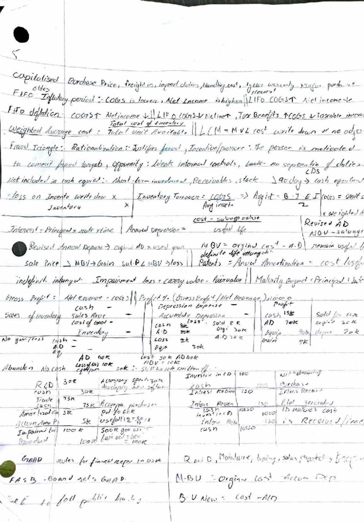 Lecture Notes for Important Topics in Course Code: Doc - Studocu