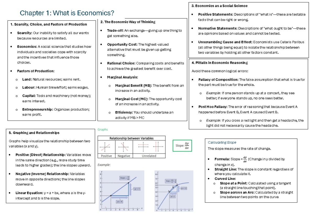 Economics 101: Chapter 1 - Understanding Scarcity and Choices - Studocu
