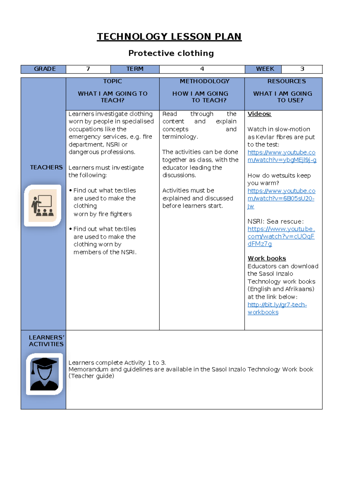Lesson Plan: Gr 7 Technology T4 W3 - Protective Clothing in Emergencies ...