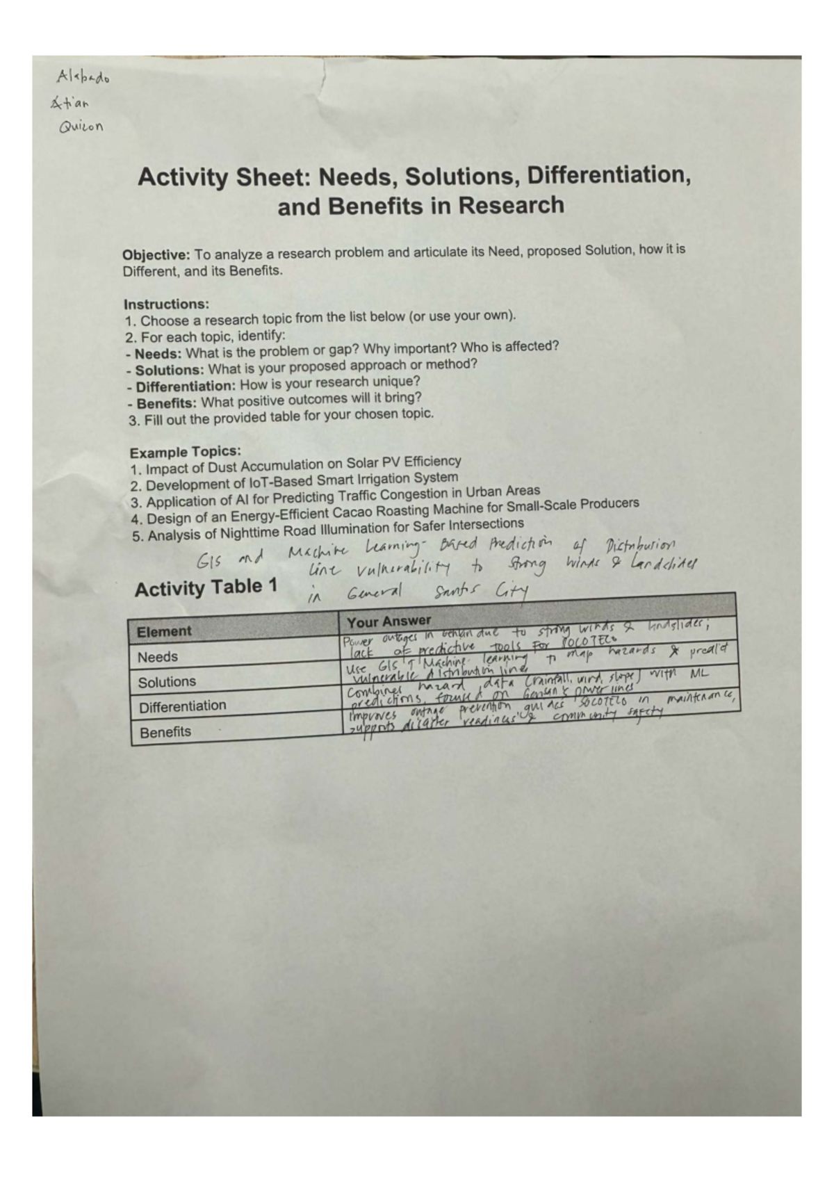 NSDB-Activity: Analyzing Research Needs, Solutions, and Benefits - Studocu